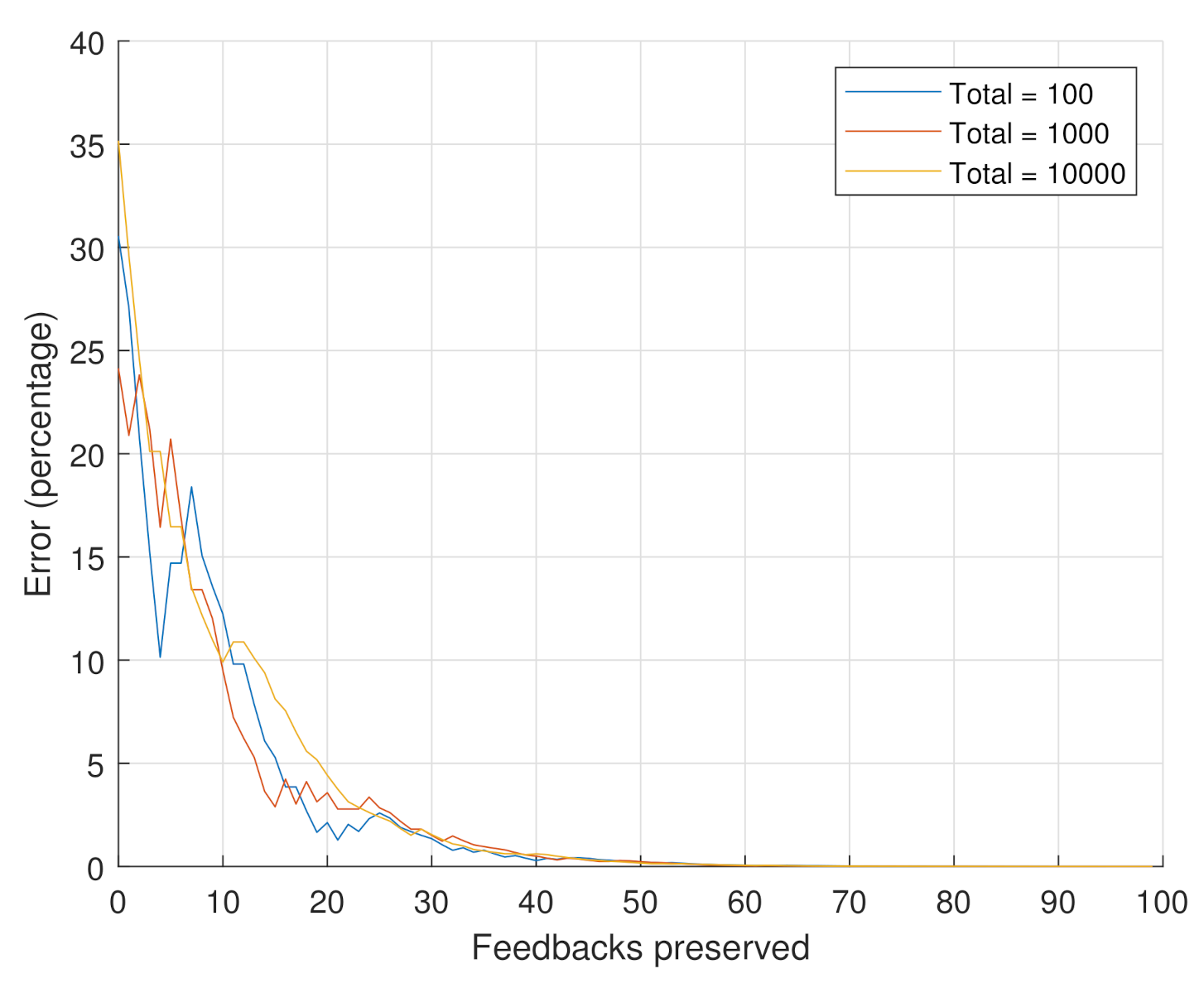 Electronics 10 00289 g007 Electronics 10 00289 g007
