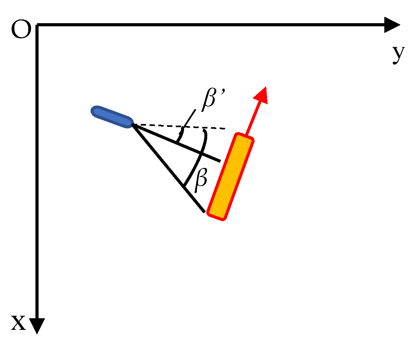 Electronics 10 00292 g004