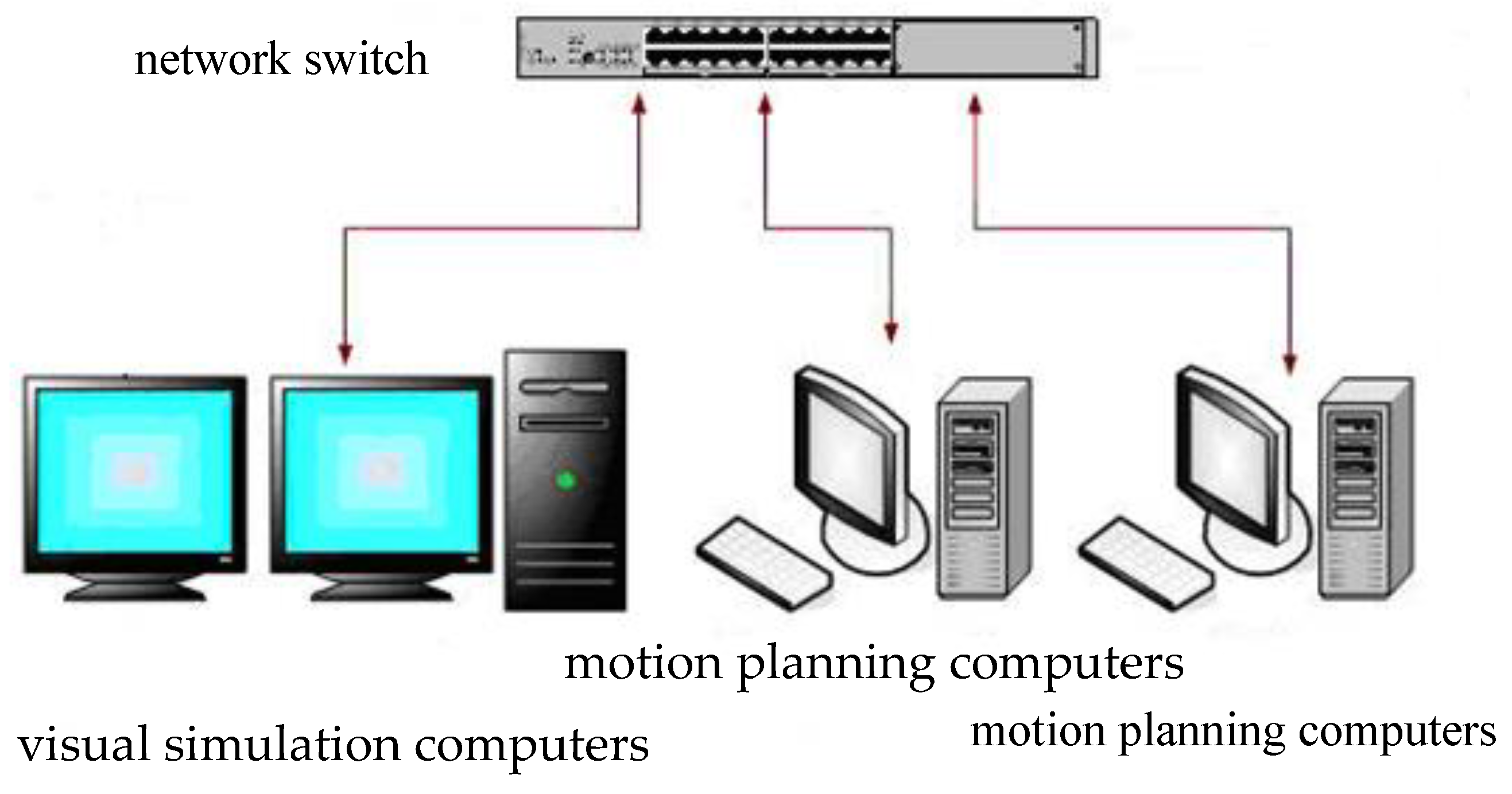 Electronics 10 00292 g006