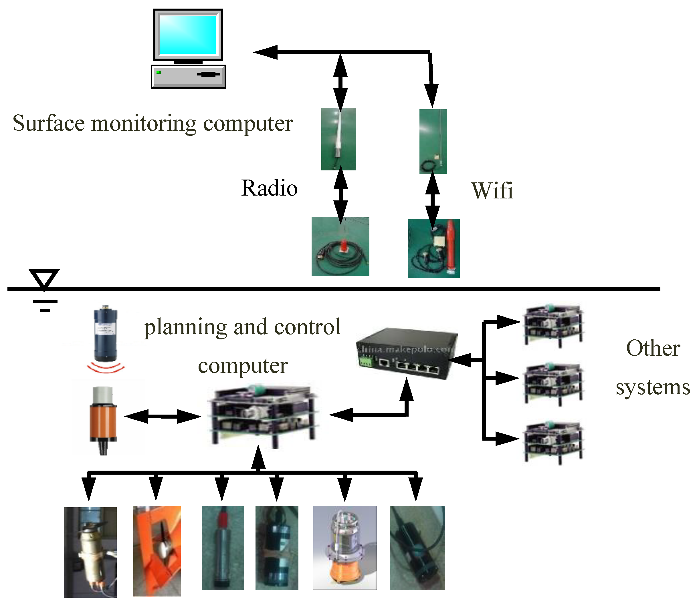 Electronics 10 00292 g010