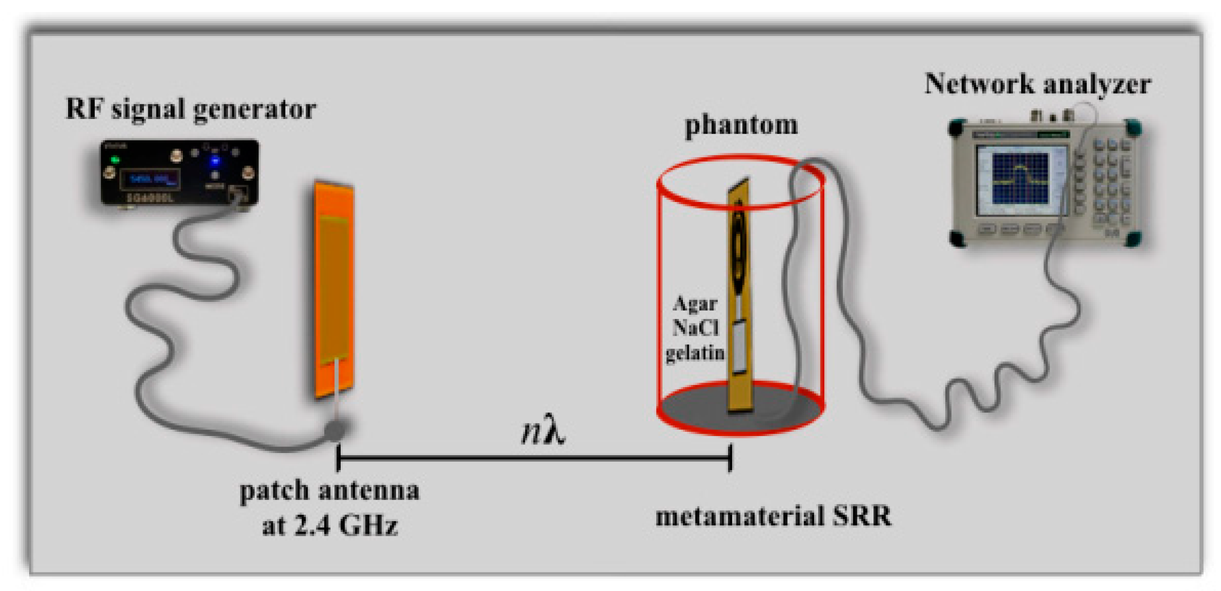 Electronics 10 00295 g005