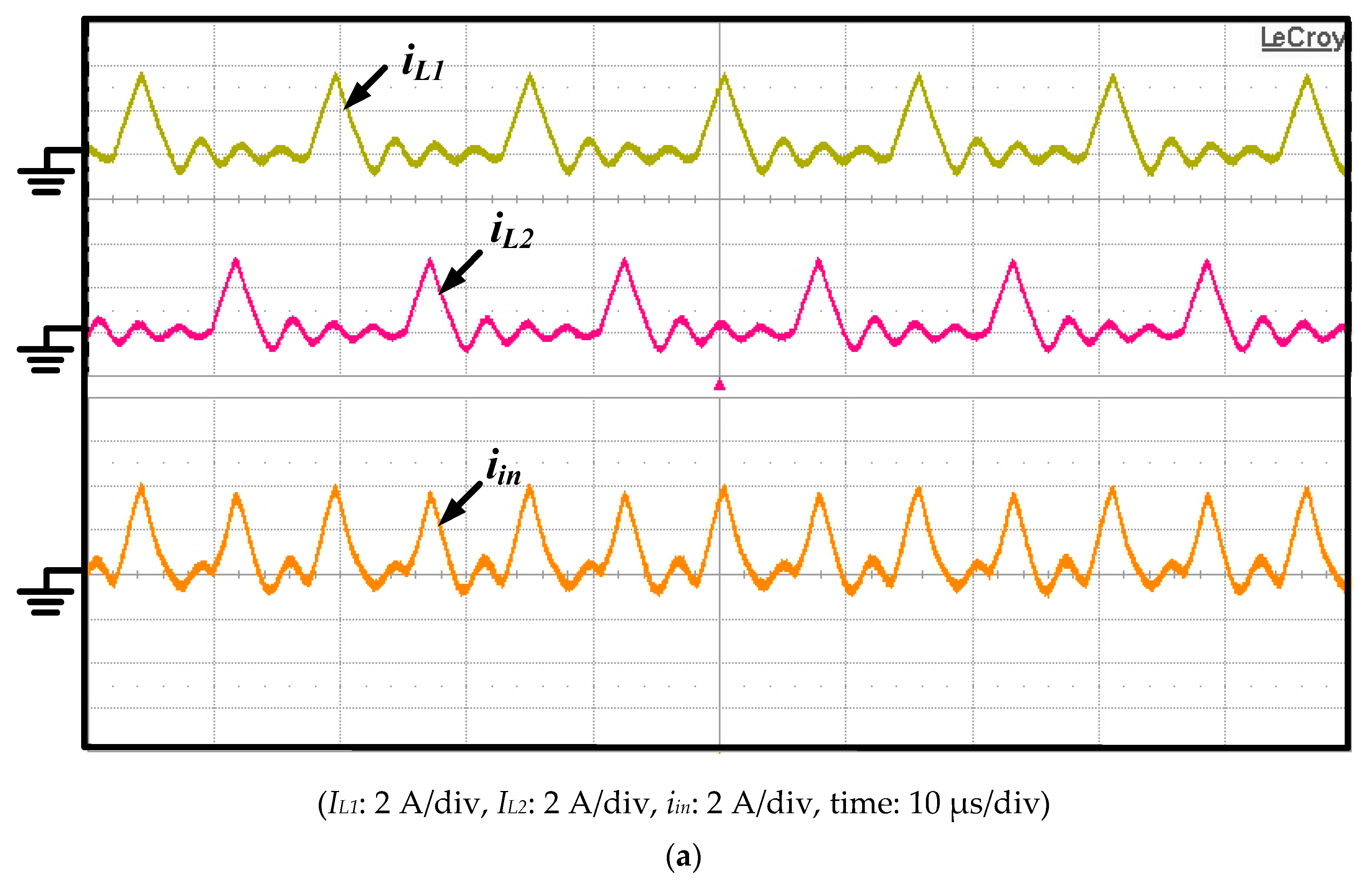 Electronics 10 00296 g010a