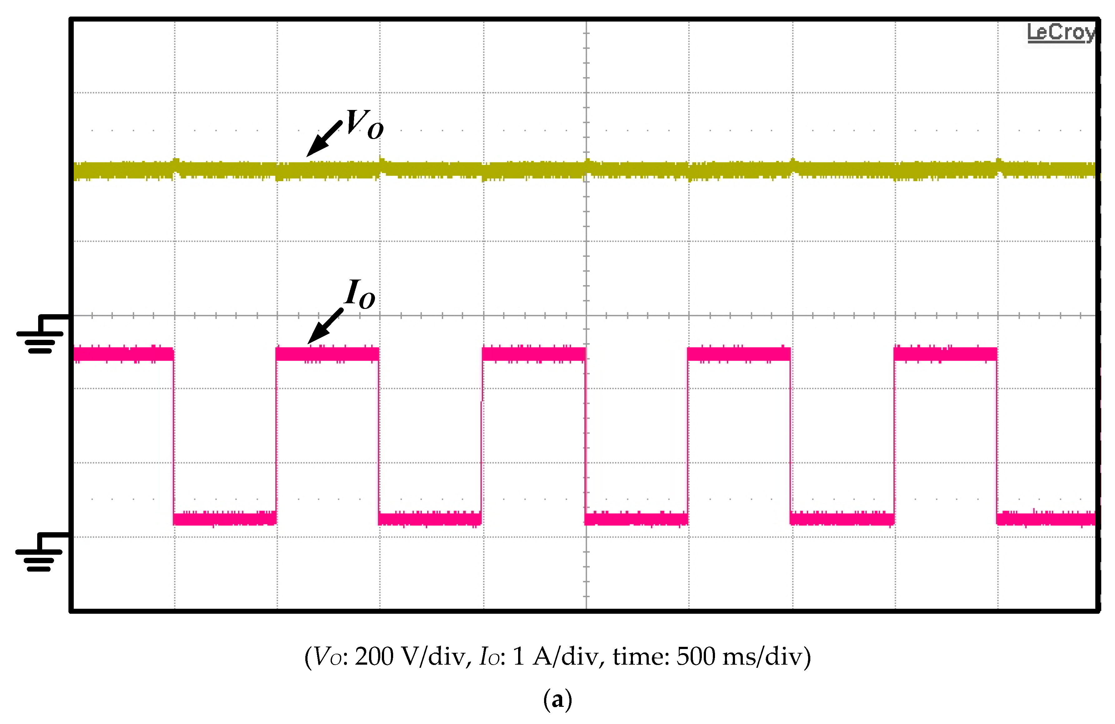 Electronics 10 00296 g011a