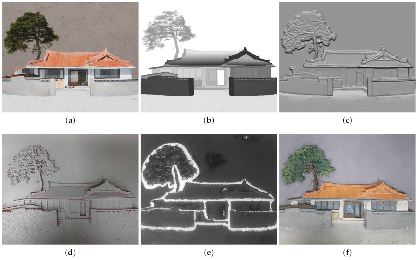 Electronics 10 00297 g001