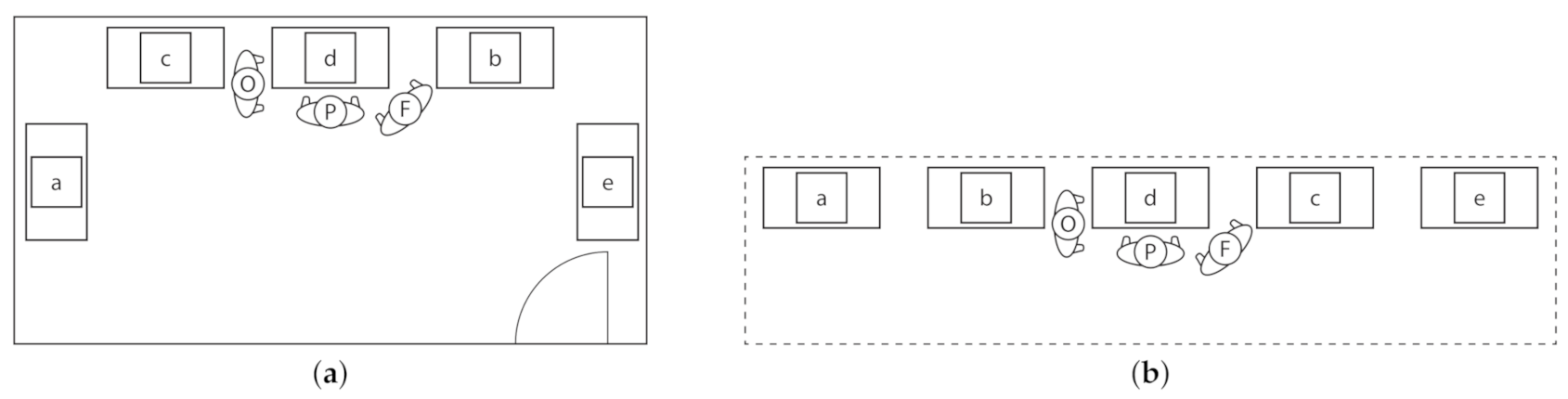 Electronics 10 00297 g004