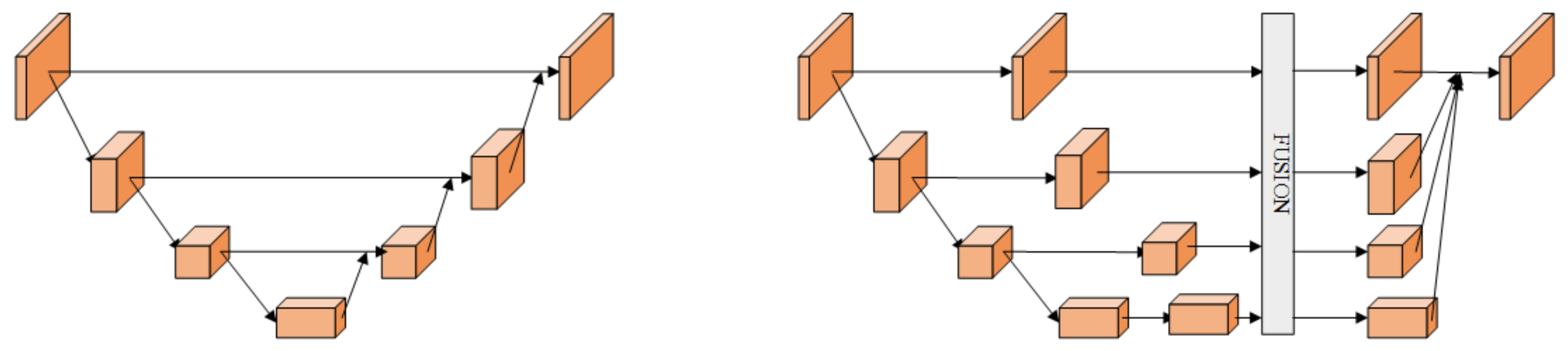 Electronics 10 00298 g001