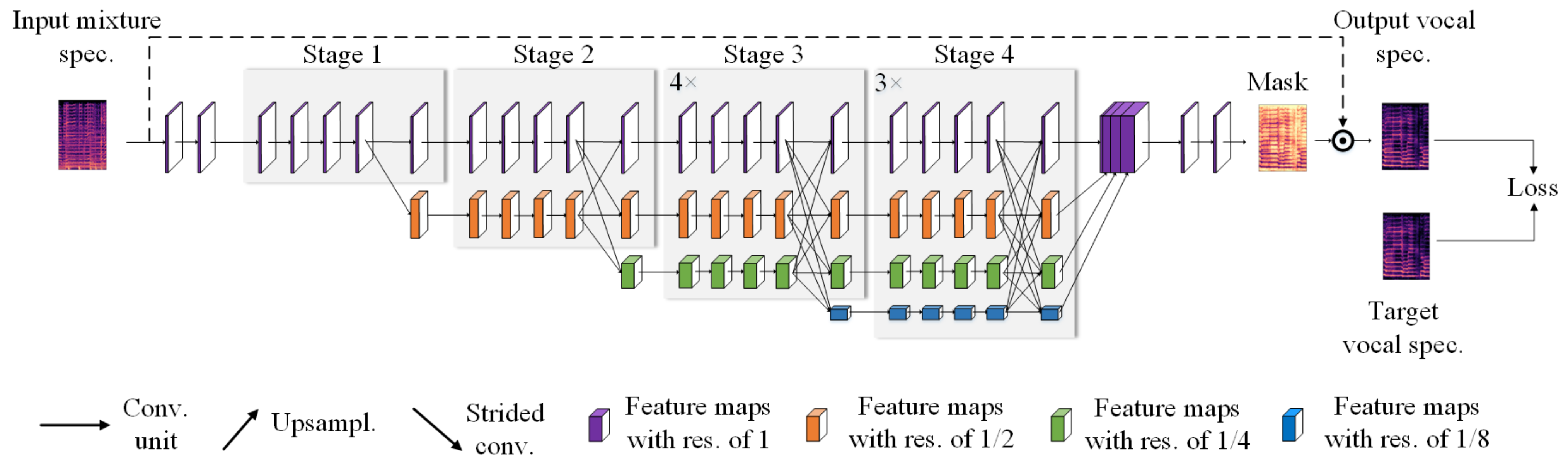 Electronics 10 00298 g002