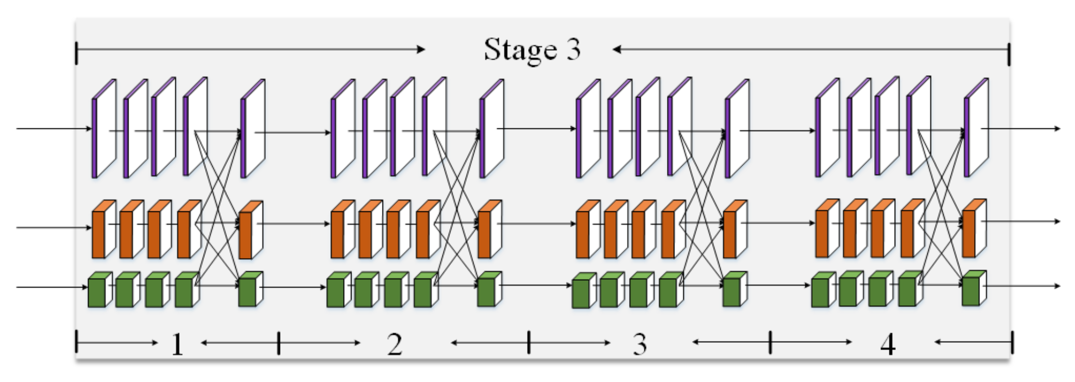 Electronics 10 00298 g003