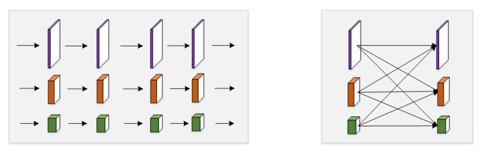 Electronics 10 00298 g004