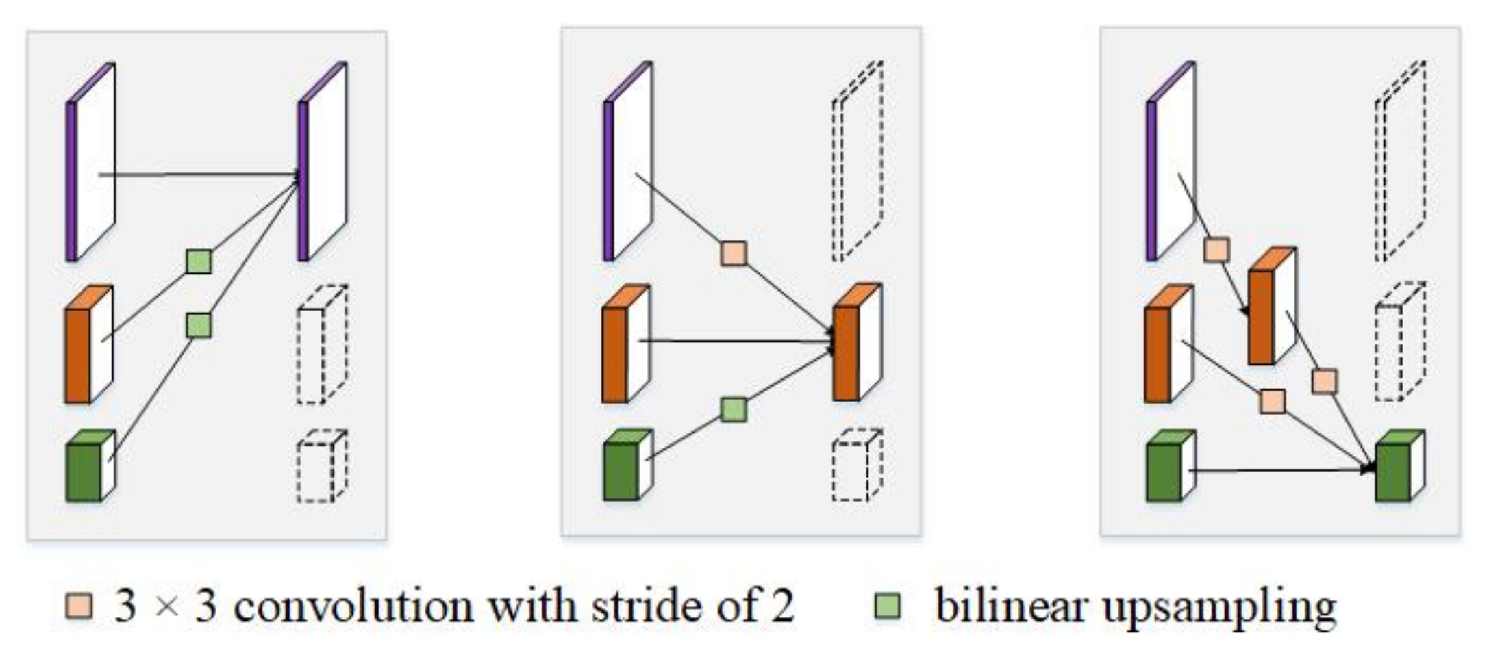 Electronics 10 00298 g005