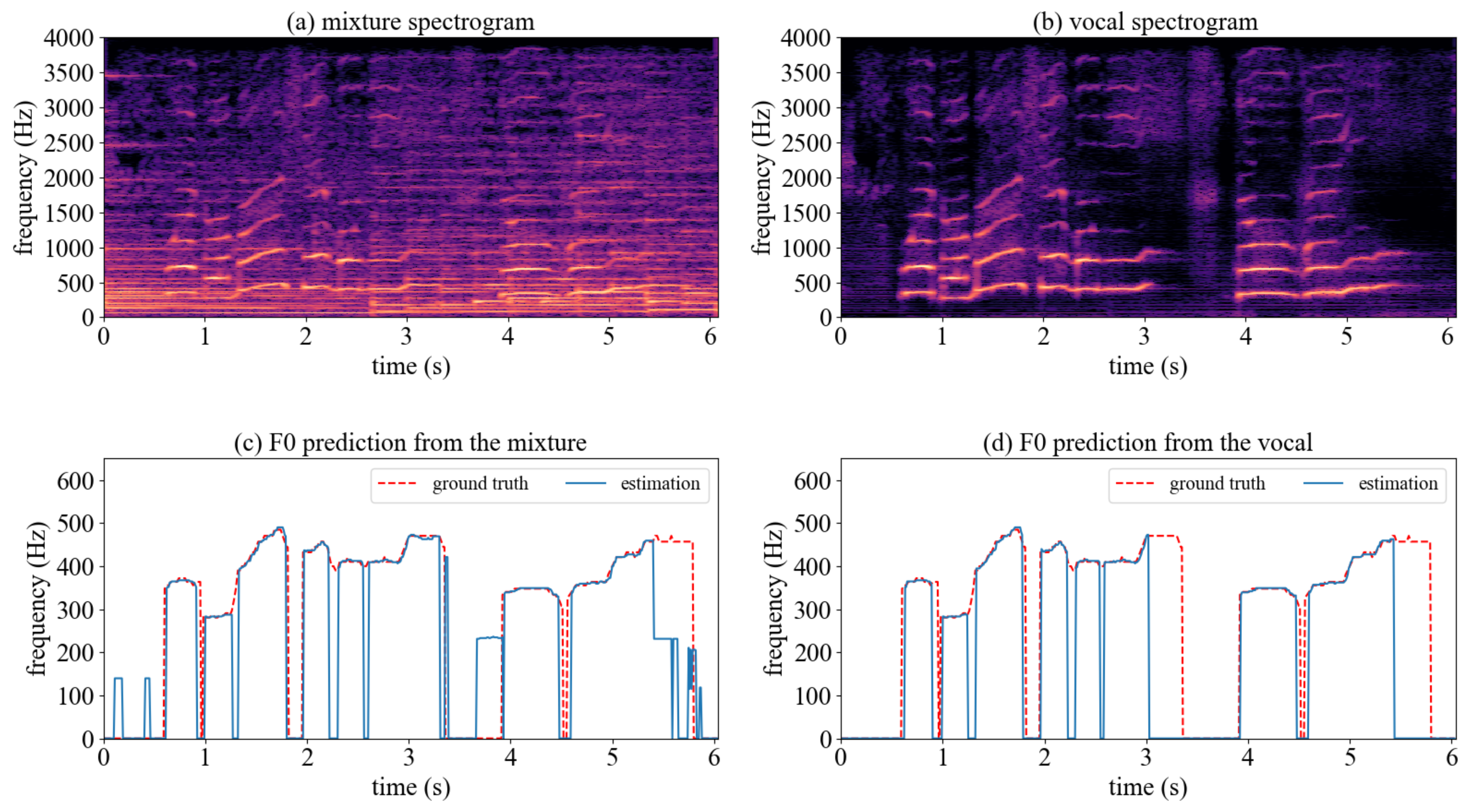 Electronics 10 00298 g011