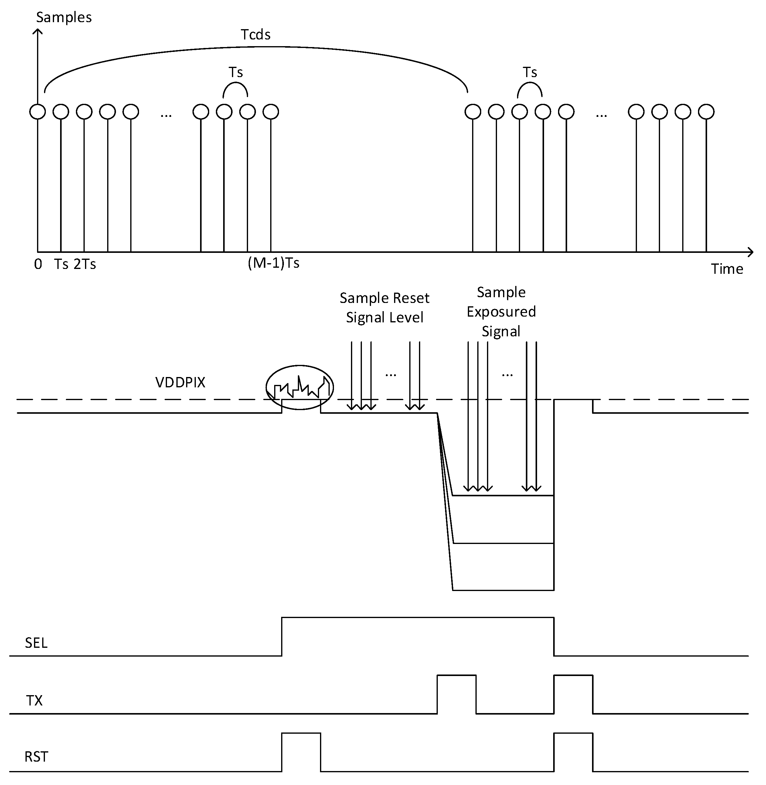 Electronics 10 00299 g001