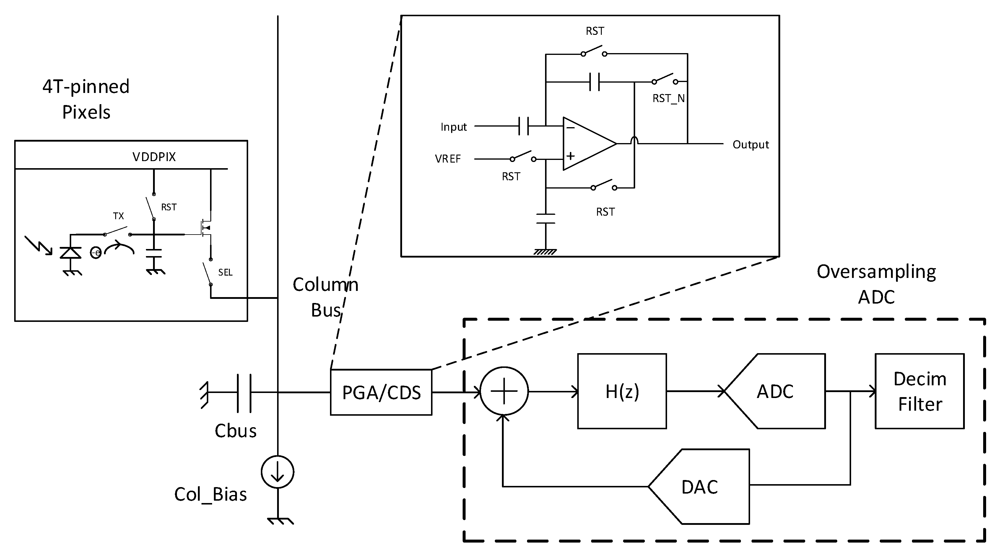 Electronics 10 00299 g002