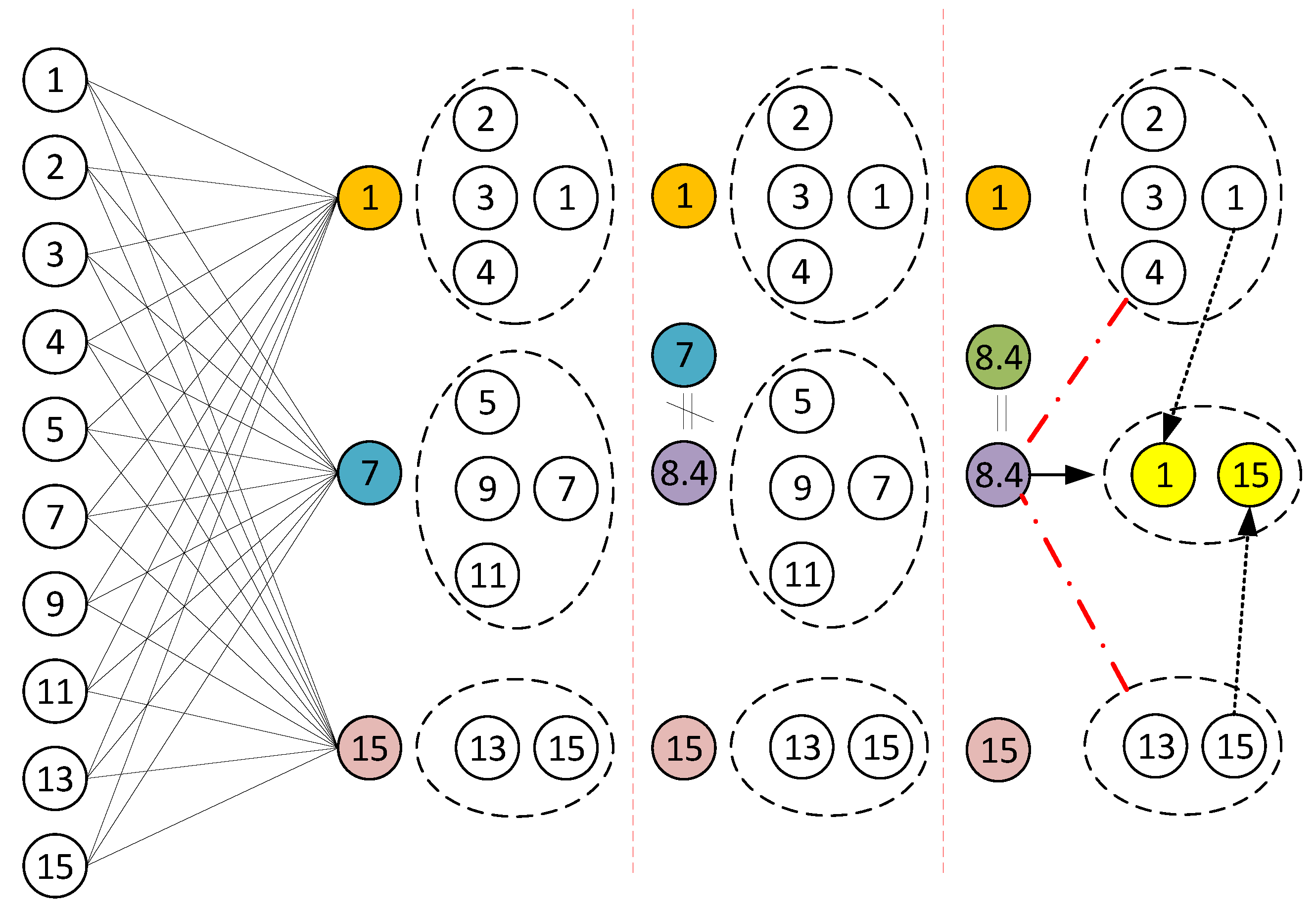 Electronics 10 00302 g005