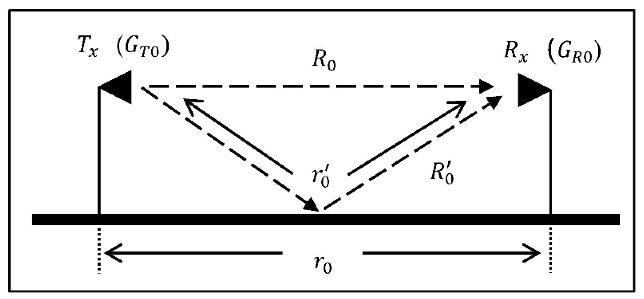Electronics 10 00305 g003