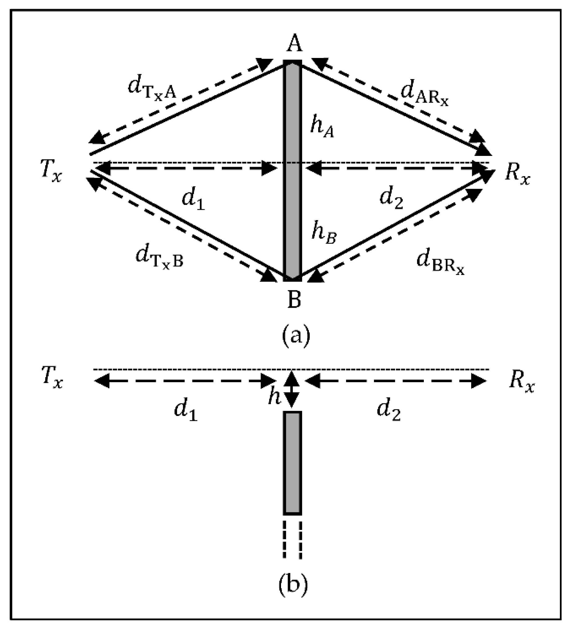 Electronics 10 00305 g005