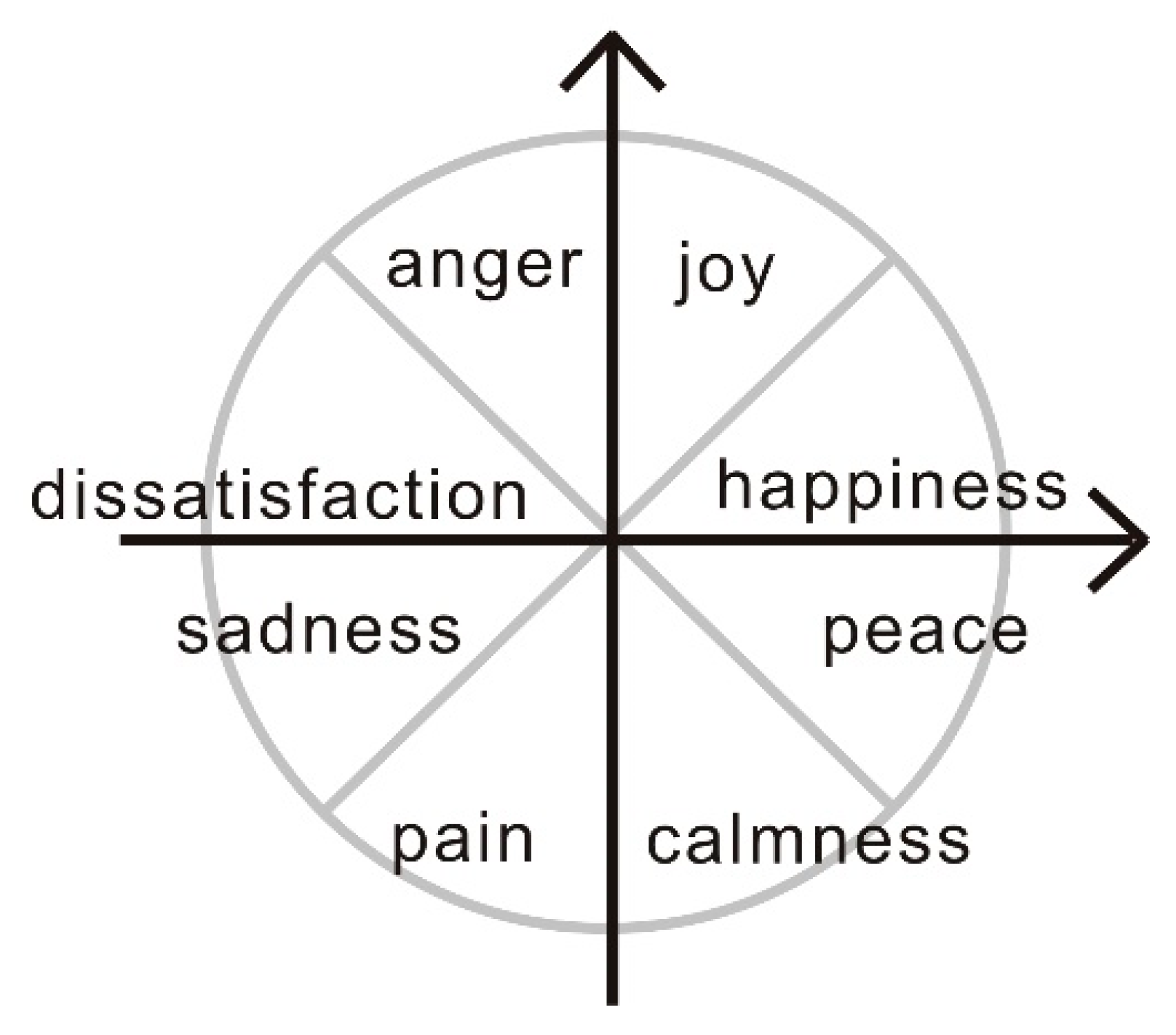 Electronics 10 00306 g002