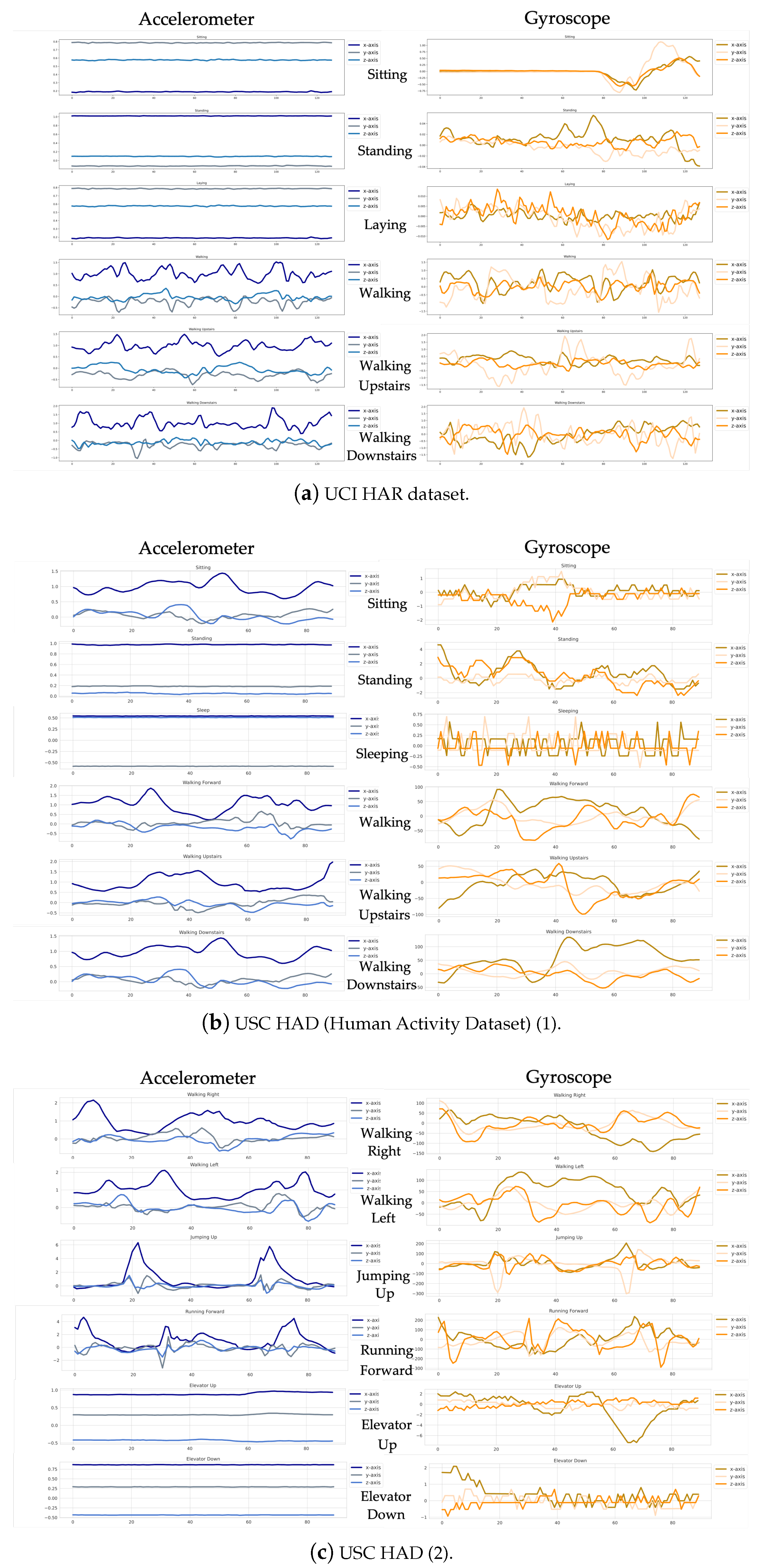 Electronics 10 00308 g003 Electronics 10 00308 g003