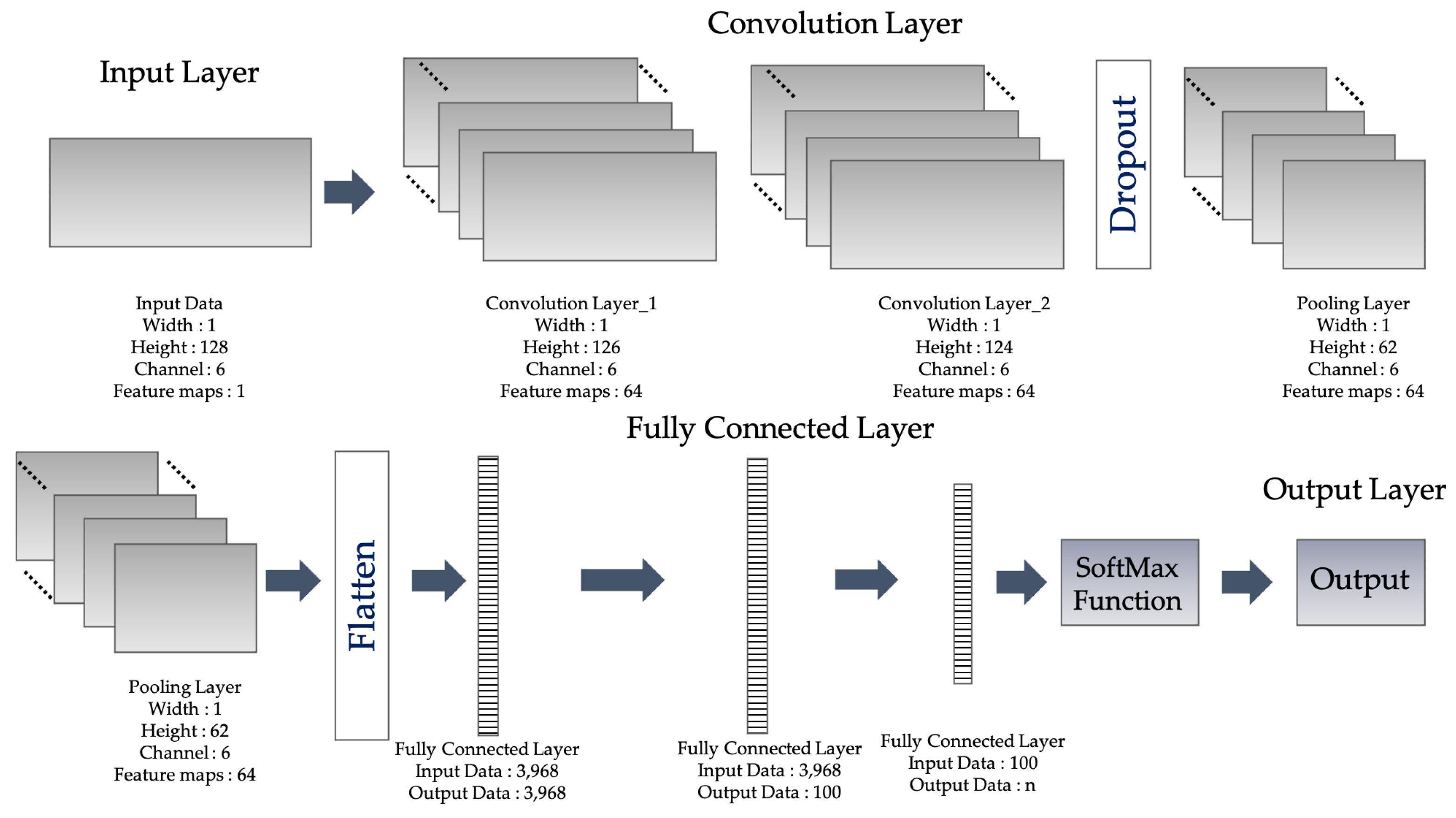 Electronics 10 00308 g004 Electronics 10 00308 g004