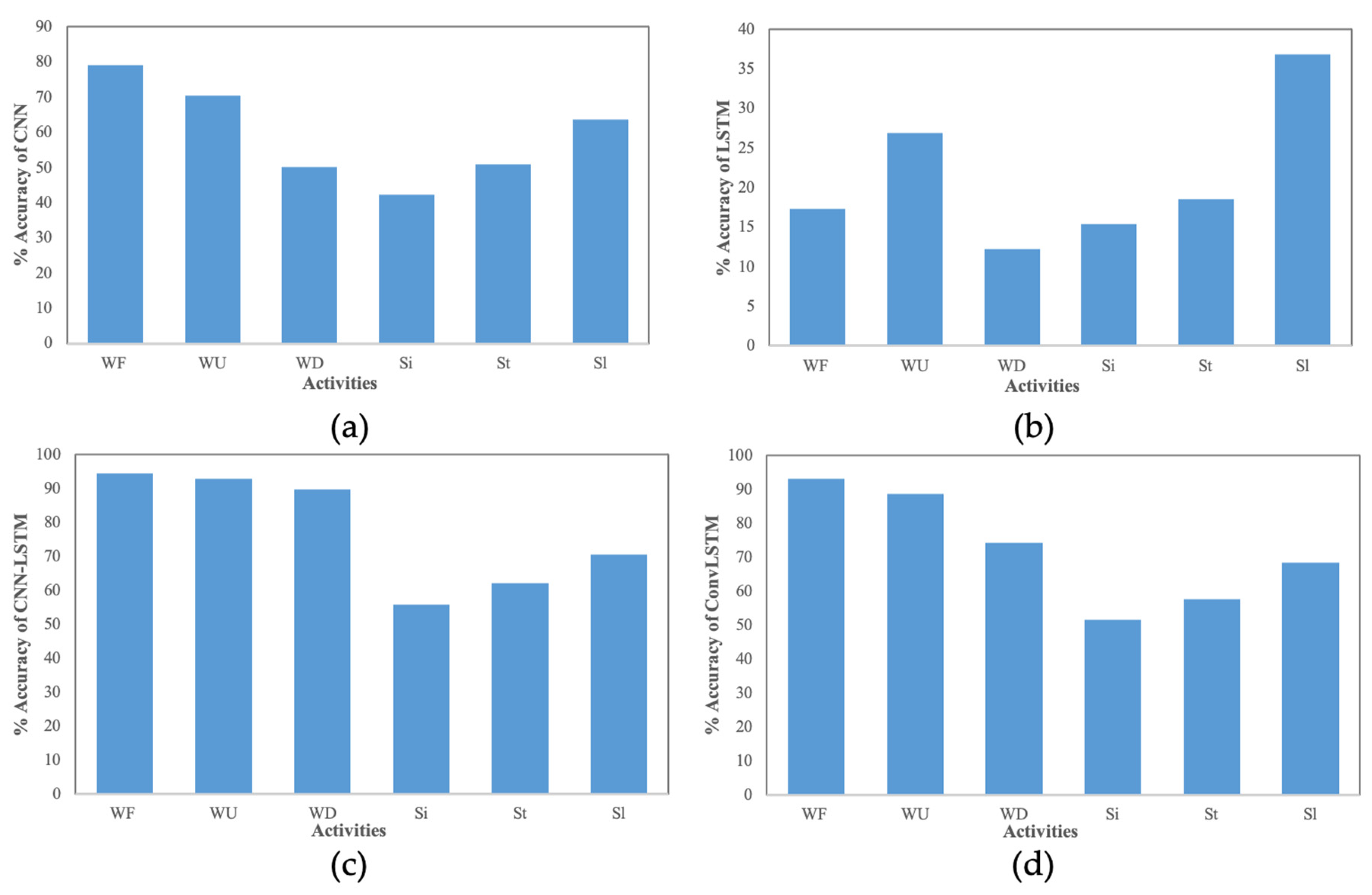 Electronics 10 00308 g009 Electronics 10 00308 g009