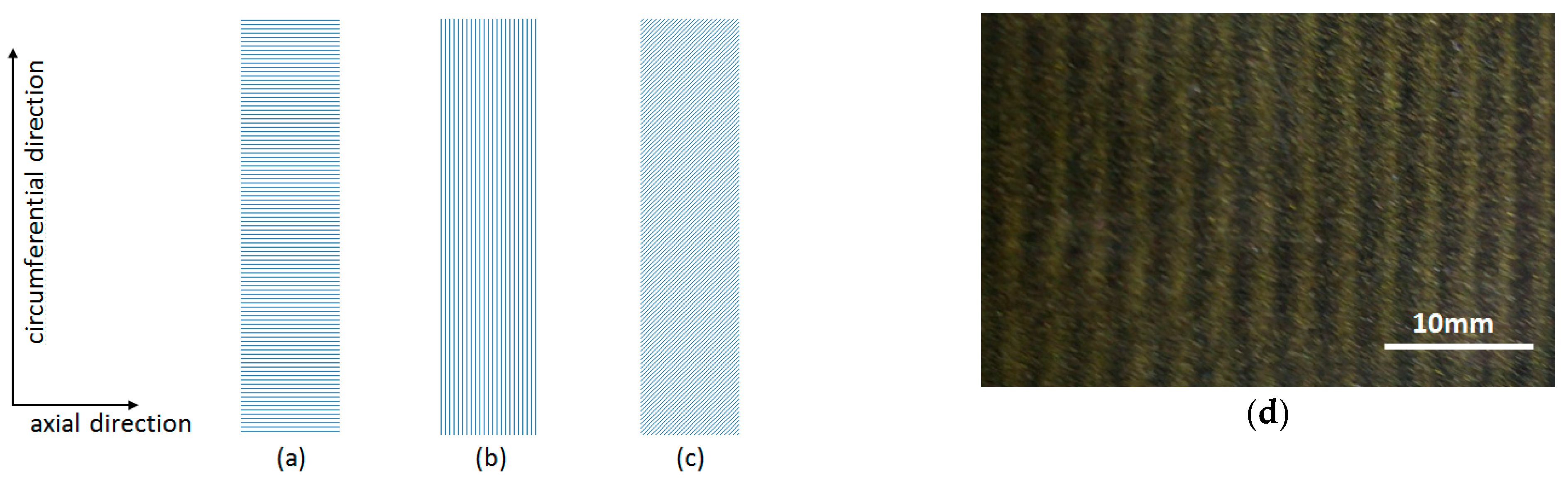 Electronics 10 00309 g004 Electronics 10 00309 g004