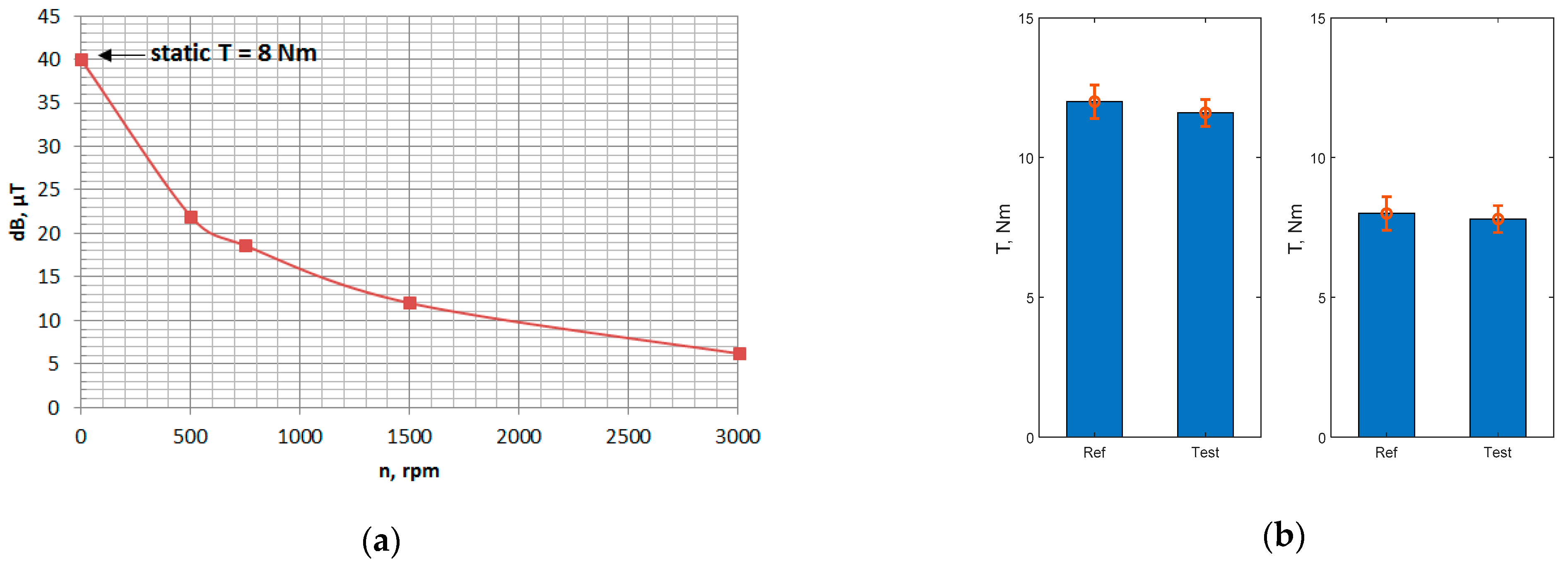 Electronics 10 00309 g012 Electronics 10 00309 g012