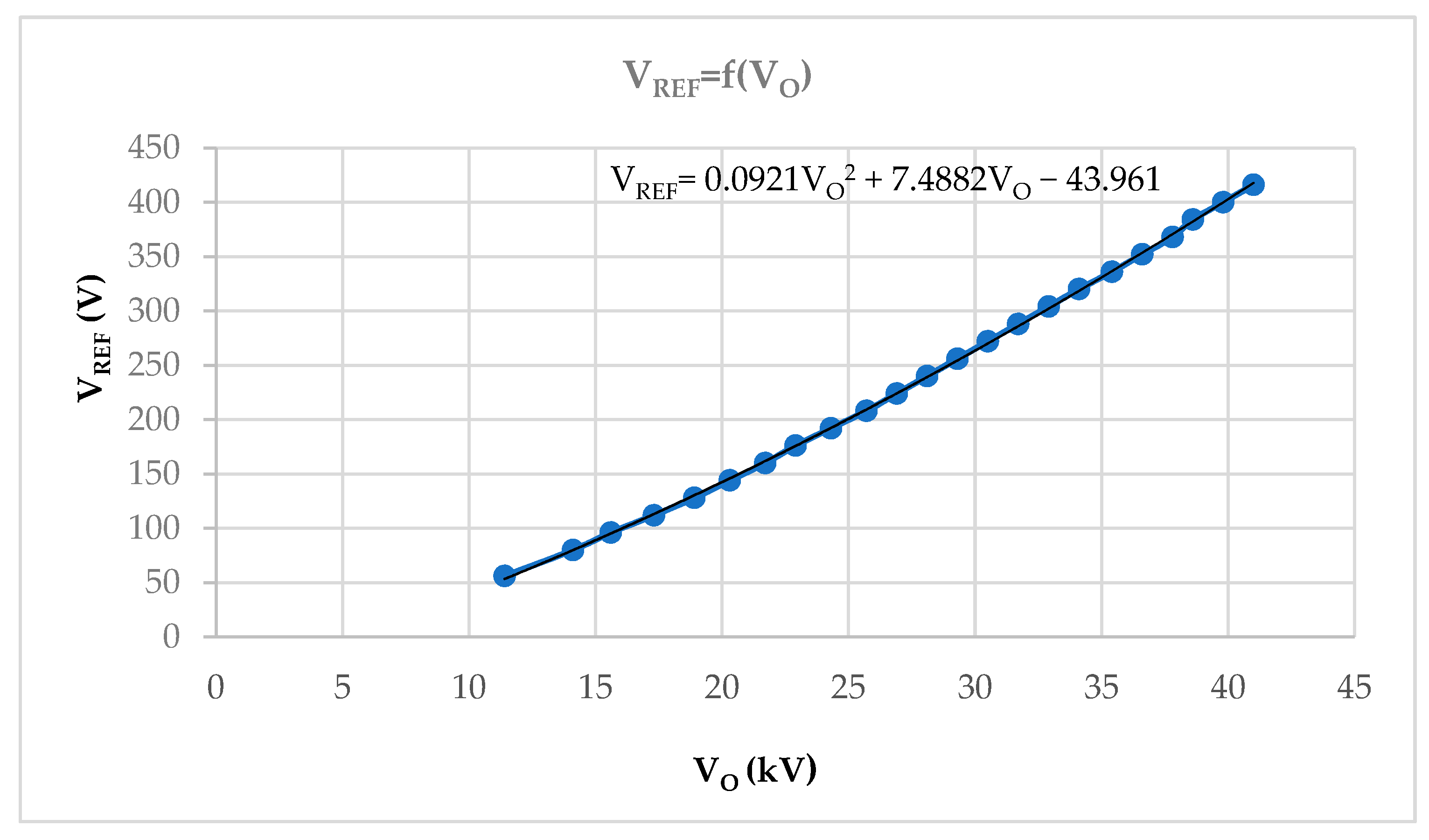 Electronics 10 00313 g009 Electronics 10 00313 g009