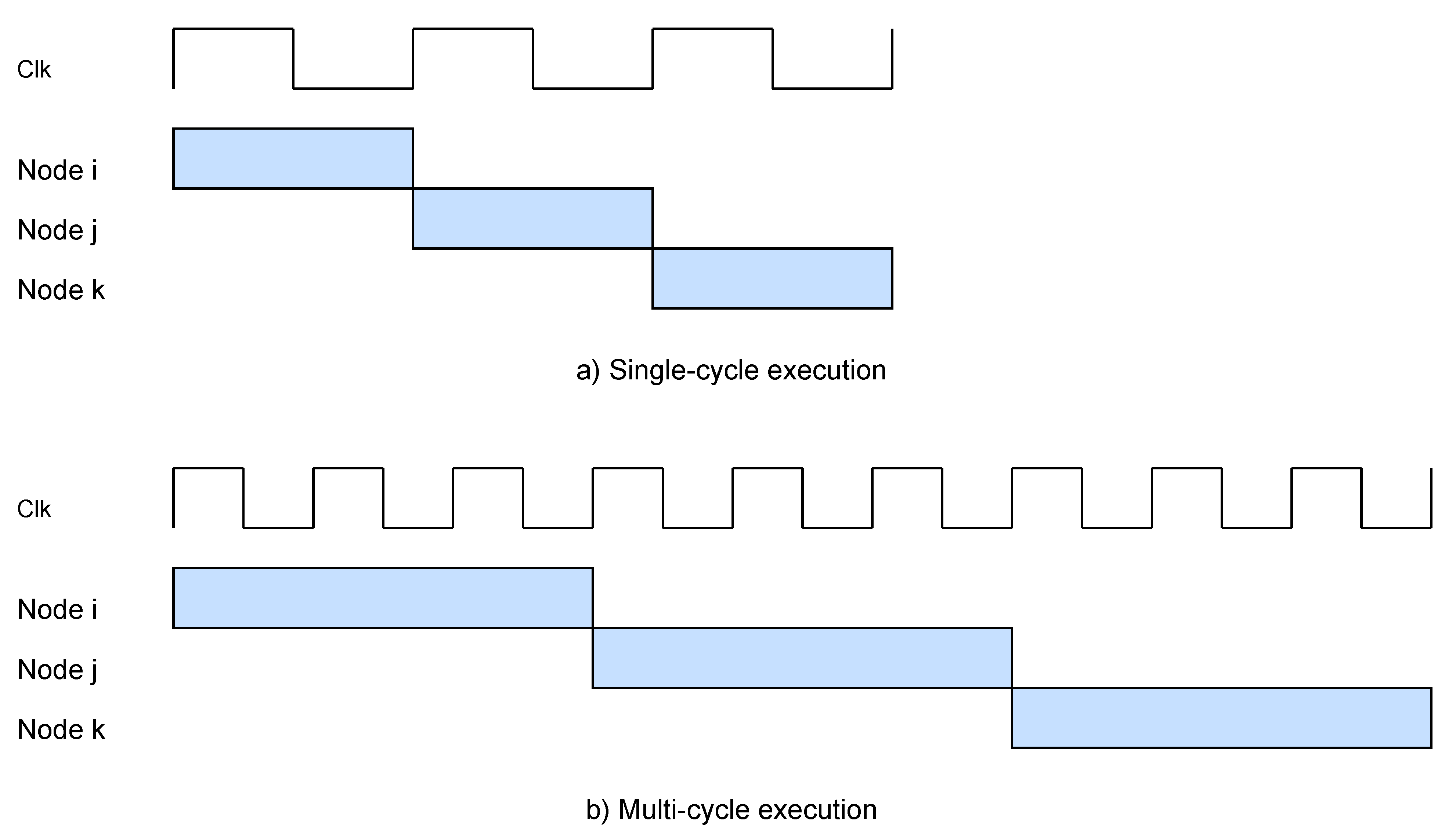 Electronics 10 00314 g007
