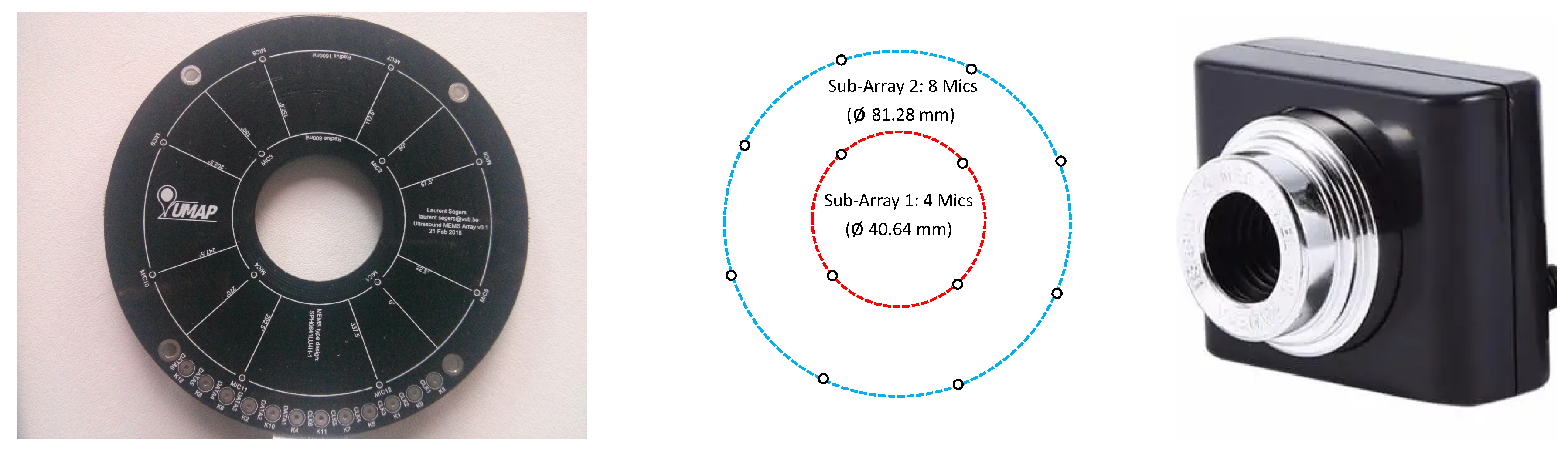 Electronics 10 00317 g003