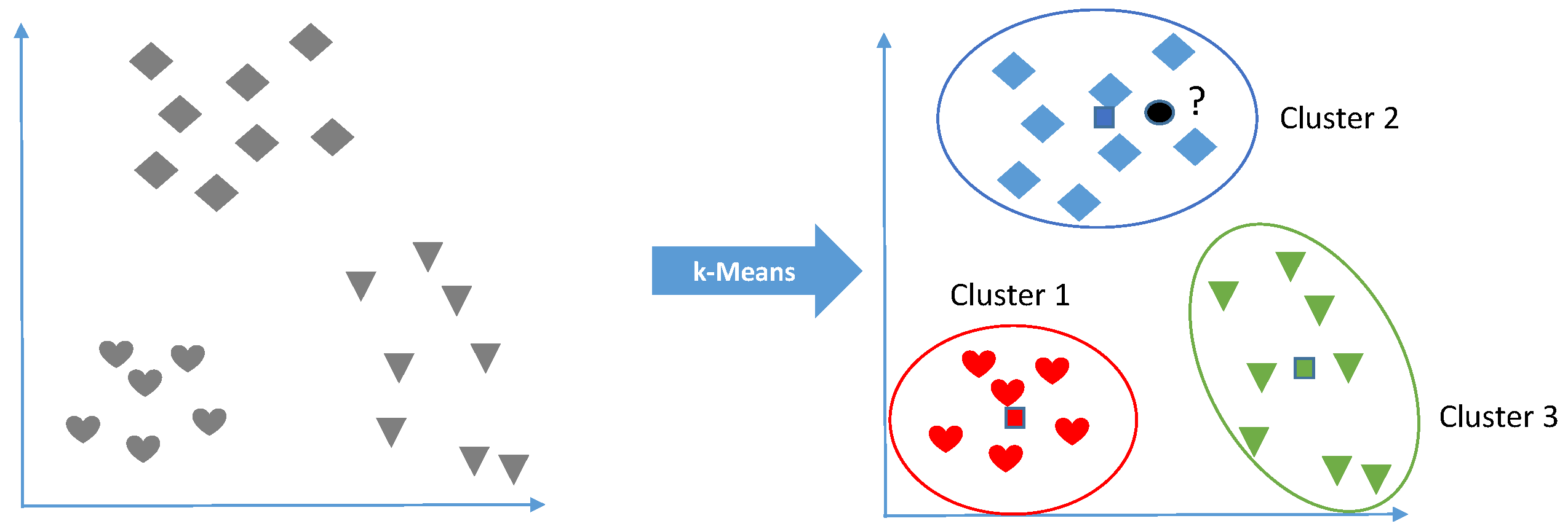 Electronics 10 00318 g008