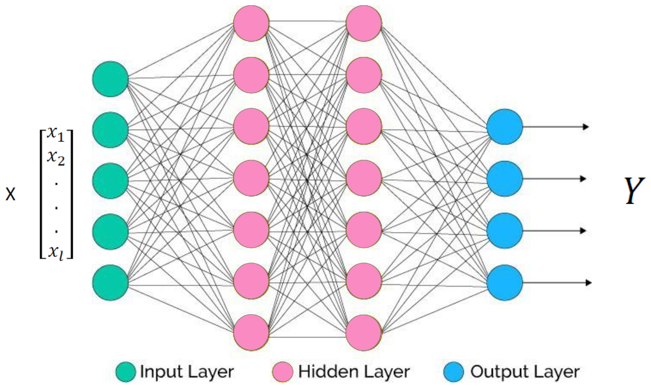 Electronics 10 00318 g009