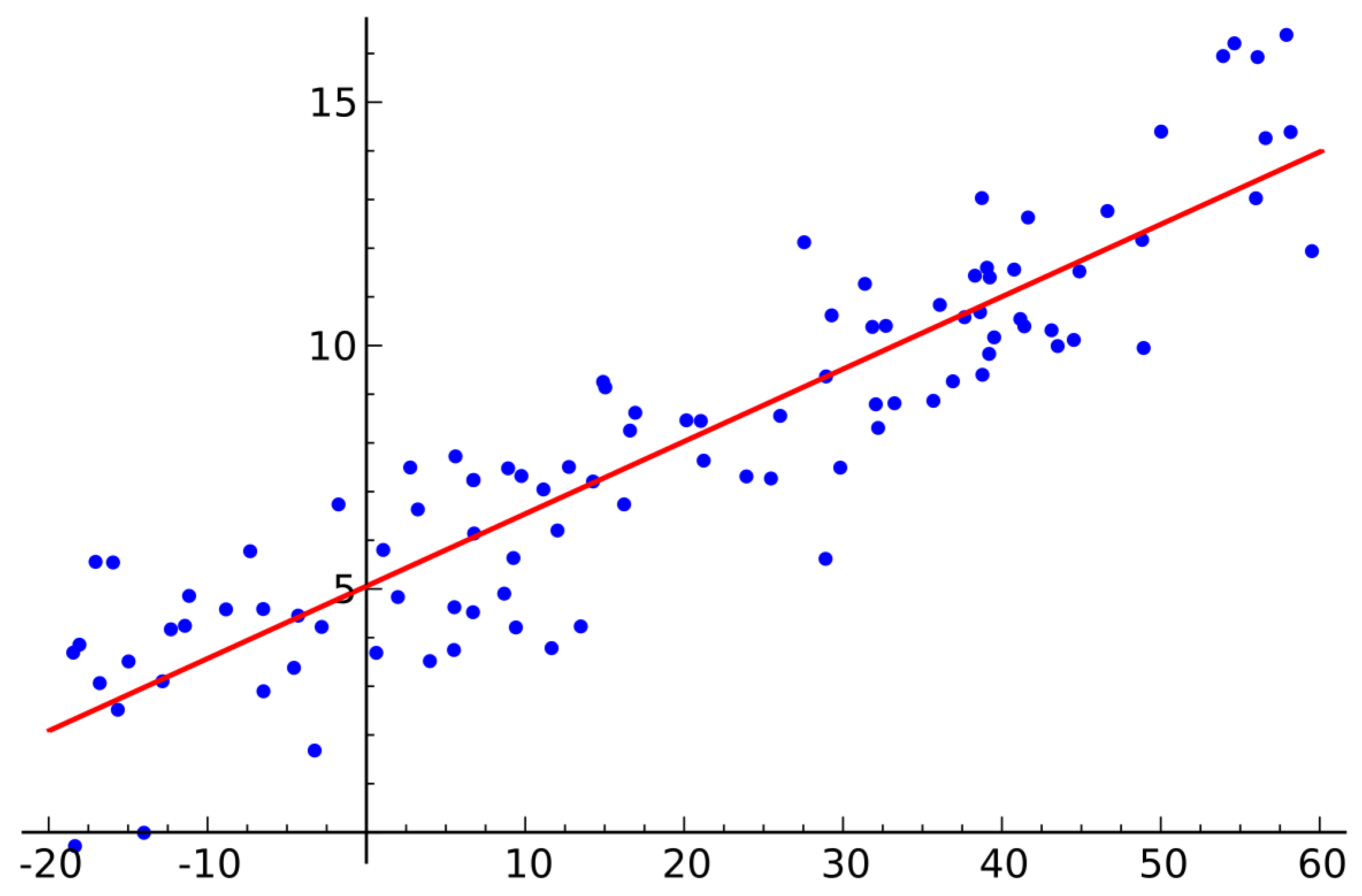 Electronics 10 00318 g012