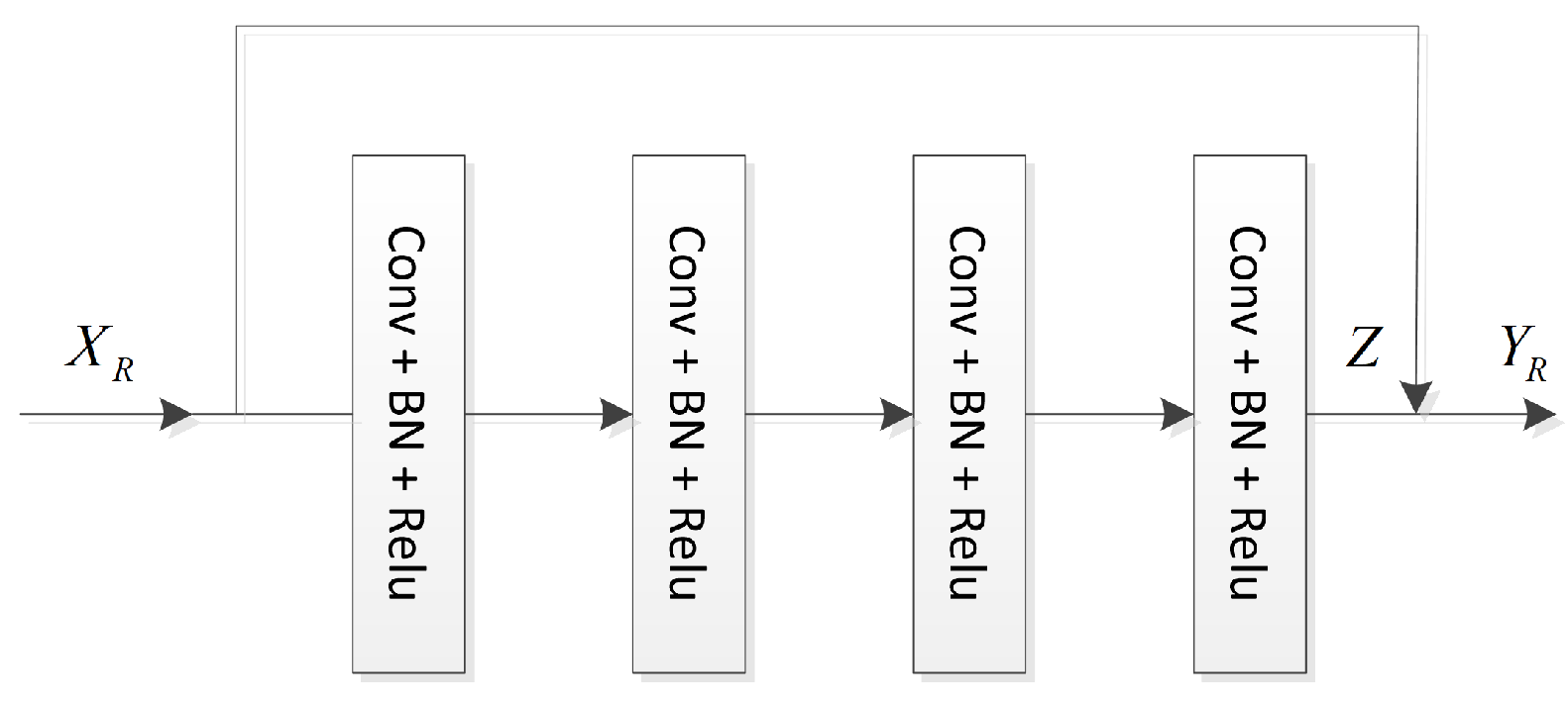 Electronics 10 00319 g003
