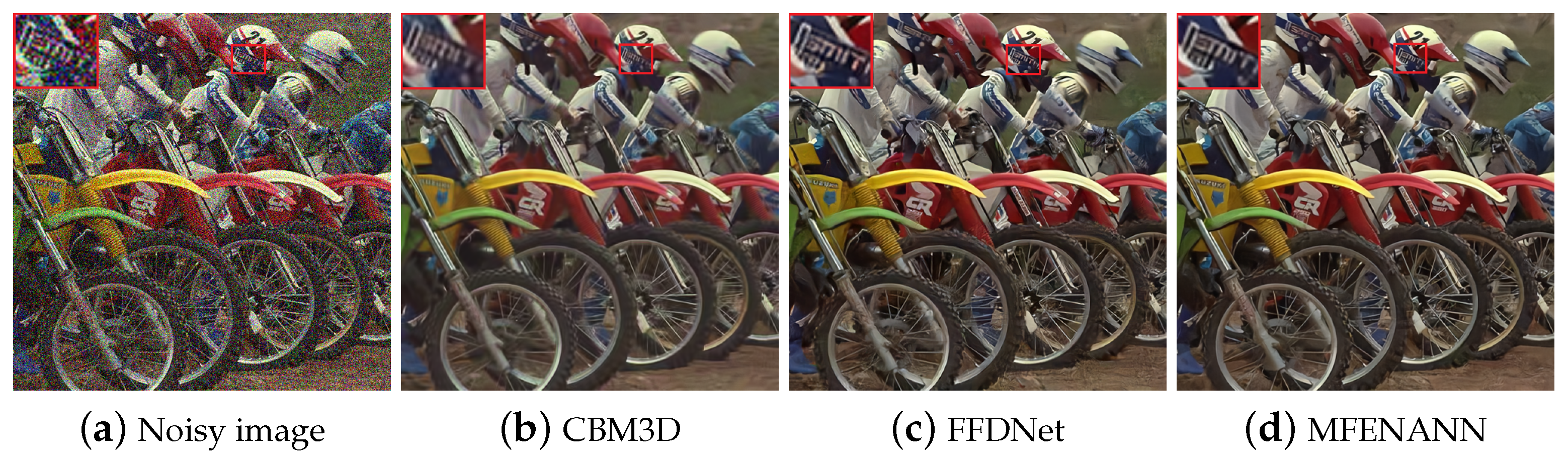 Electronics 10 00319 g008