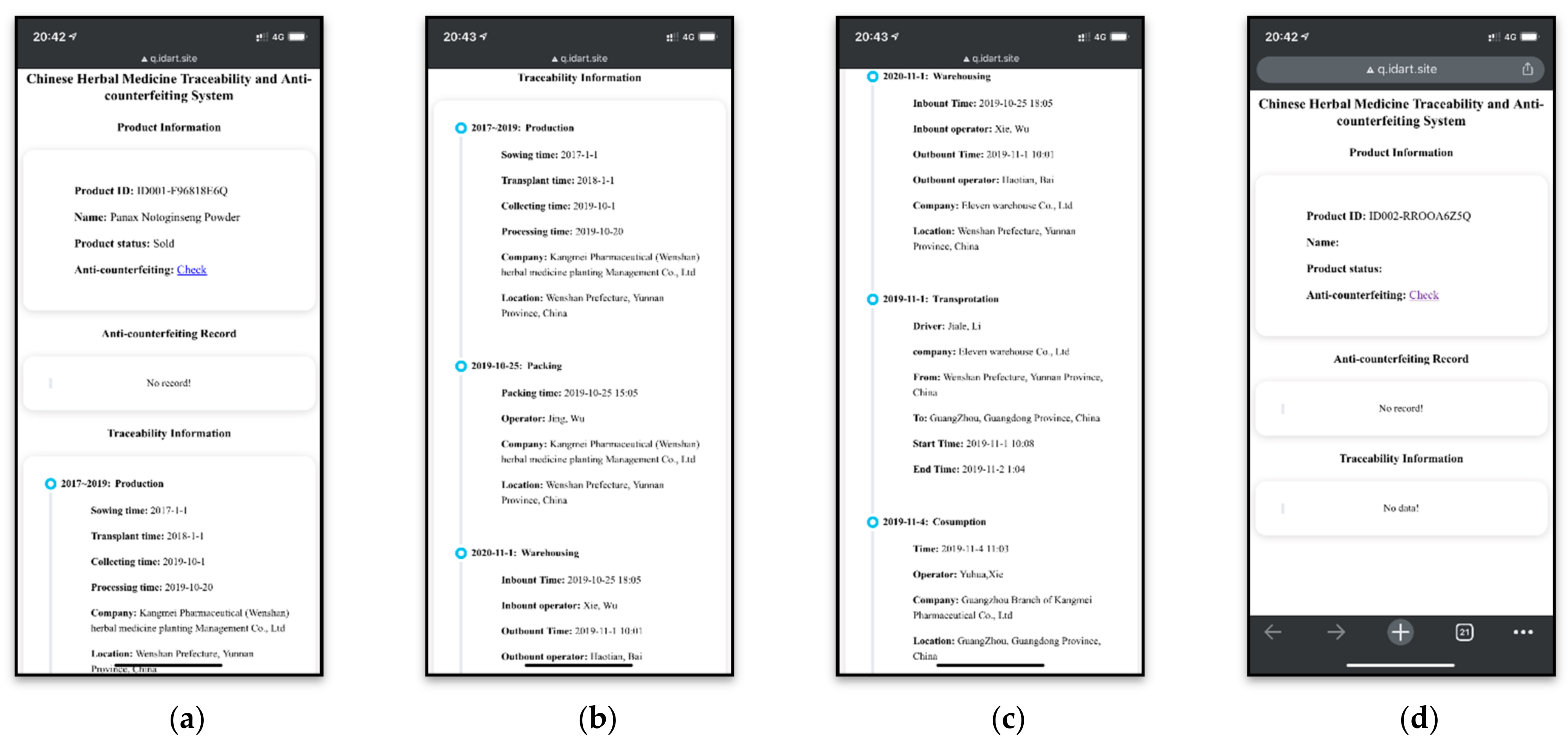 Electronics 10 00320 g014