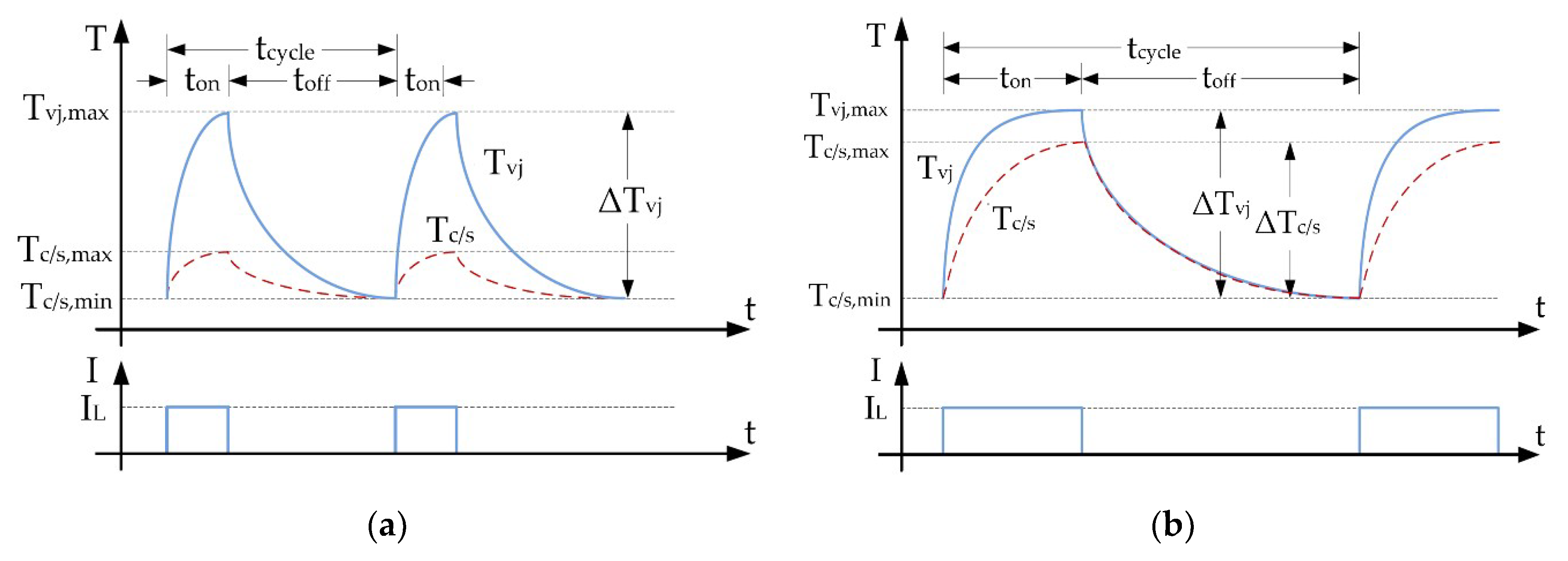 Electronics 10 00324 g014