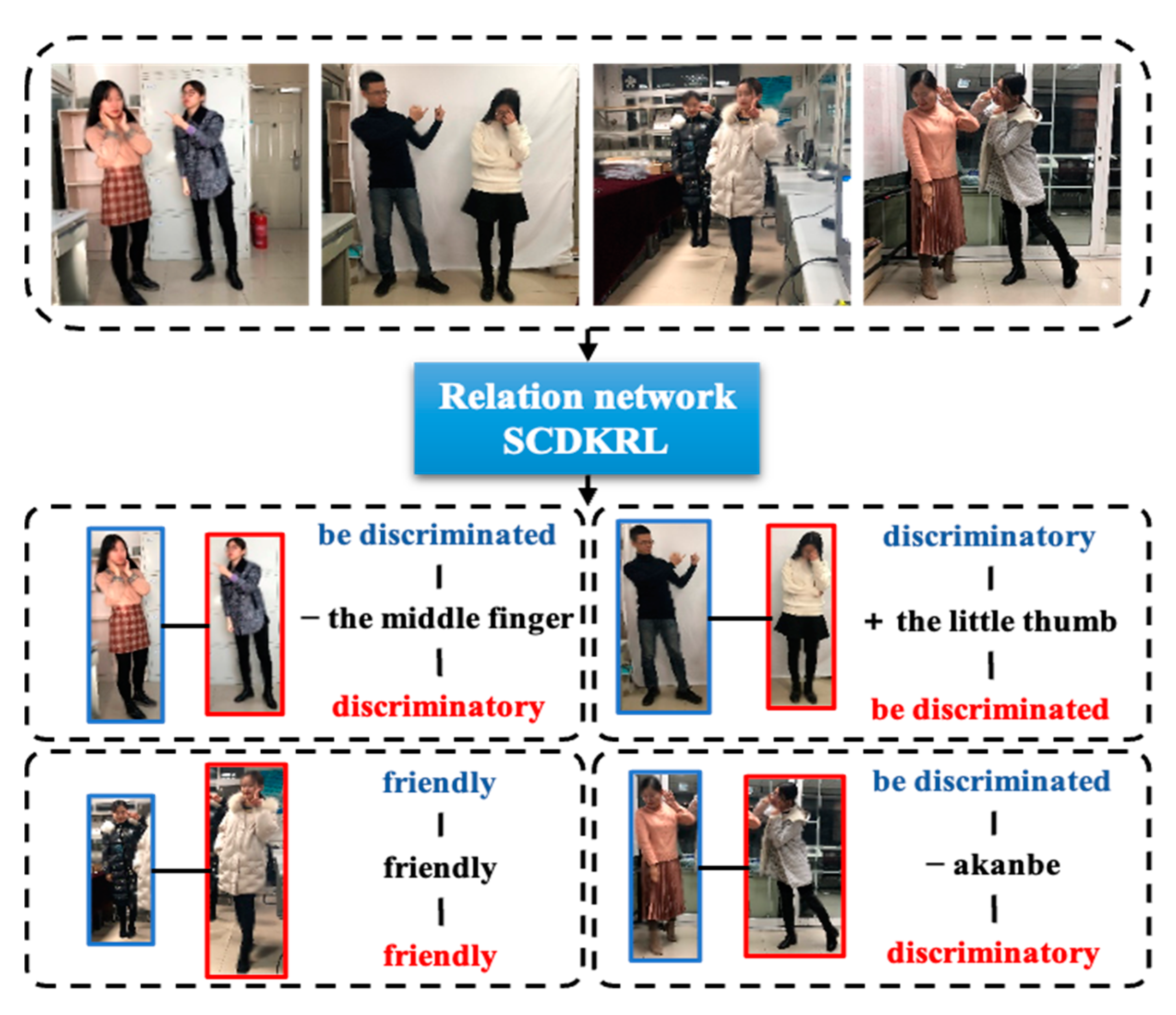 Electronics 10 00325 g001