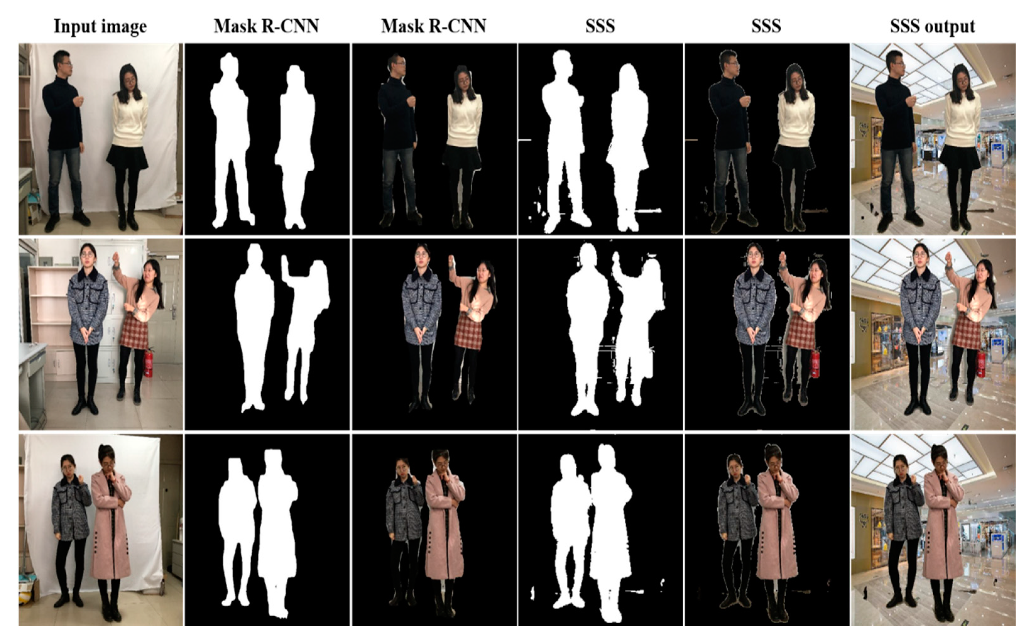 Electronics 10 00325 g005