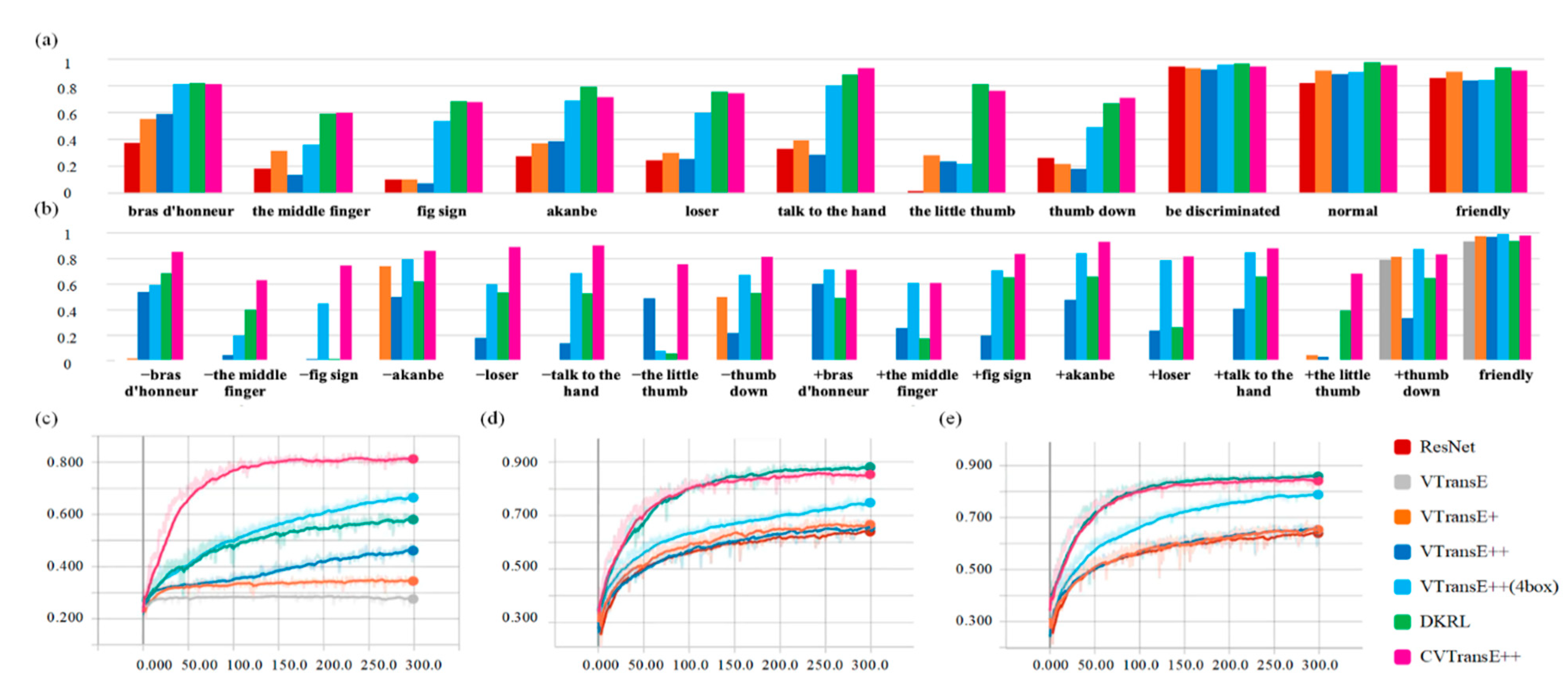 Electronics 10 00325 g008