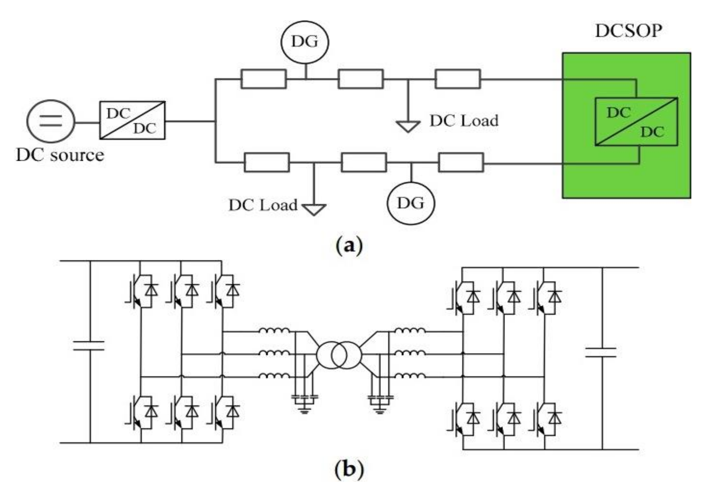 Electronics 10 00326 g003 Electronics 10 00326 g003