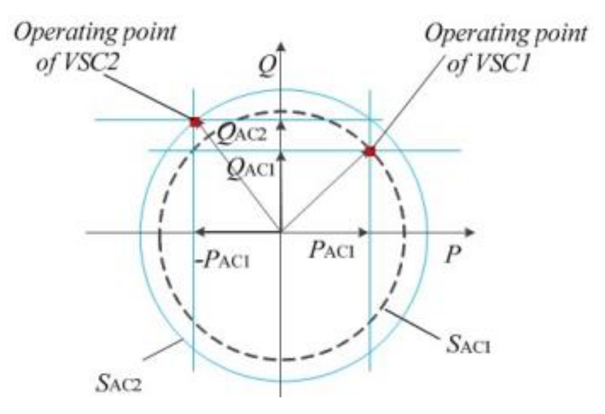 Electronics 10 00326 g005 Electronics 10 00326 g005