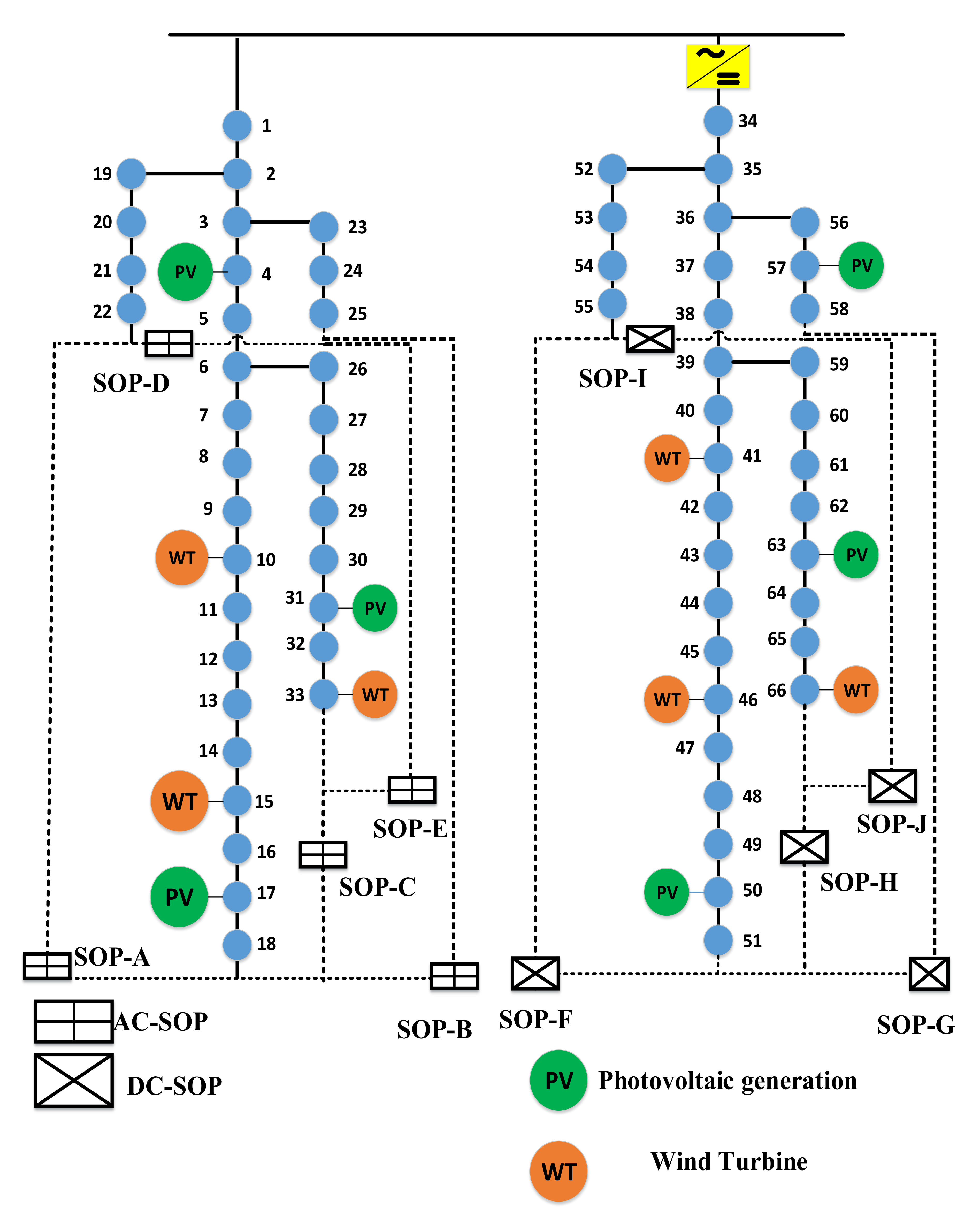 Electronics 10 00326 g007 Electronics 10 00326 g007