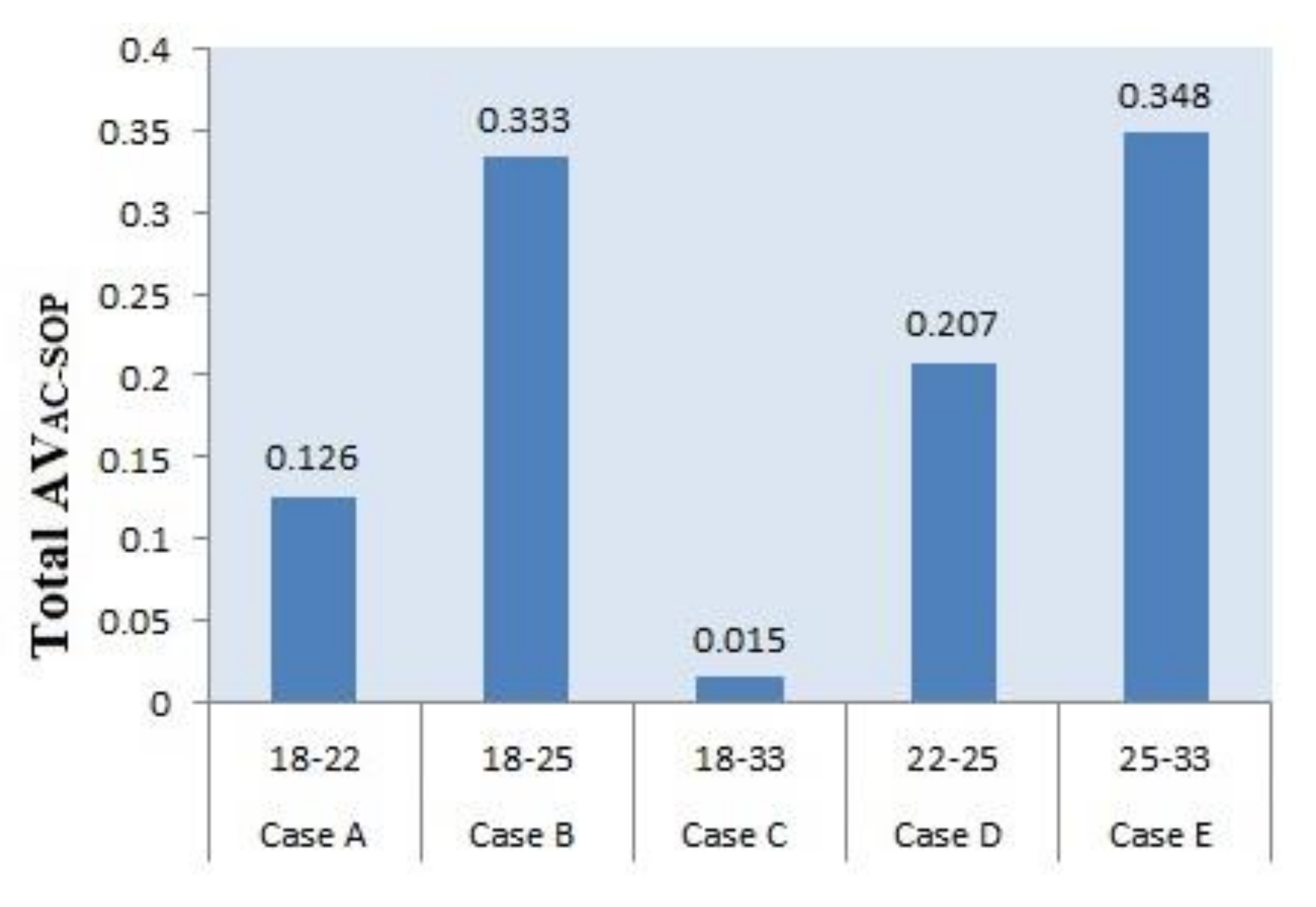 Electronics 10 00326 g009 Electronics 10 00326 g009