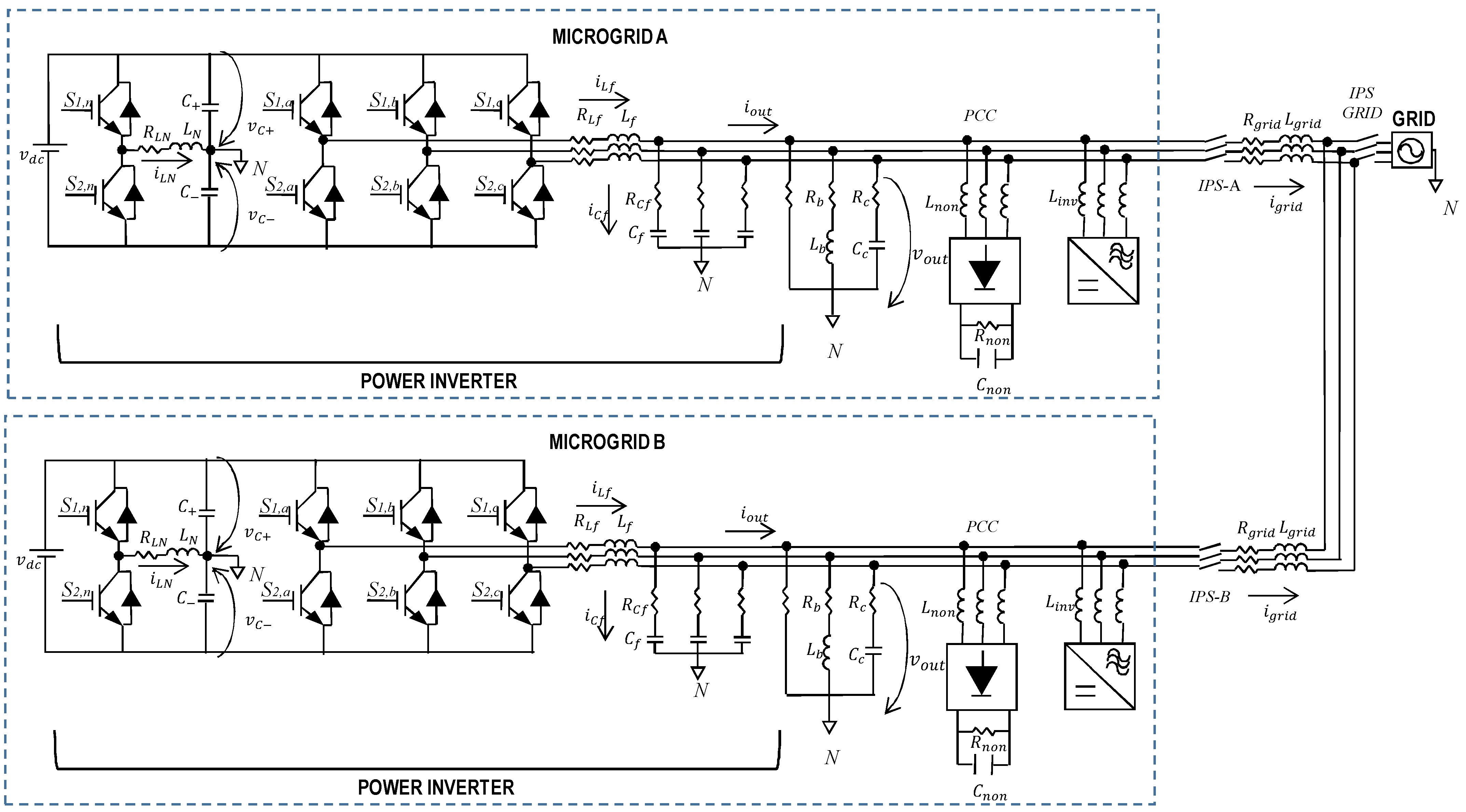 Microgrids Power Quality Enhancement Using Model Predictive Control Circuit Diagram