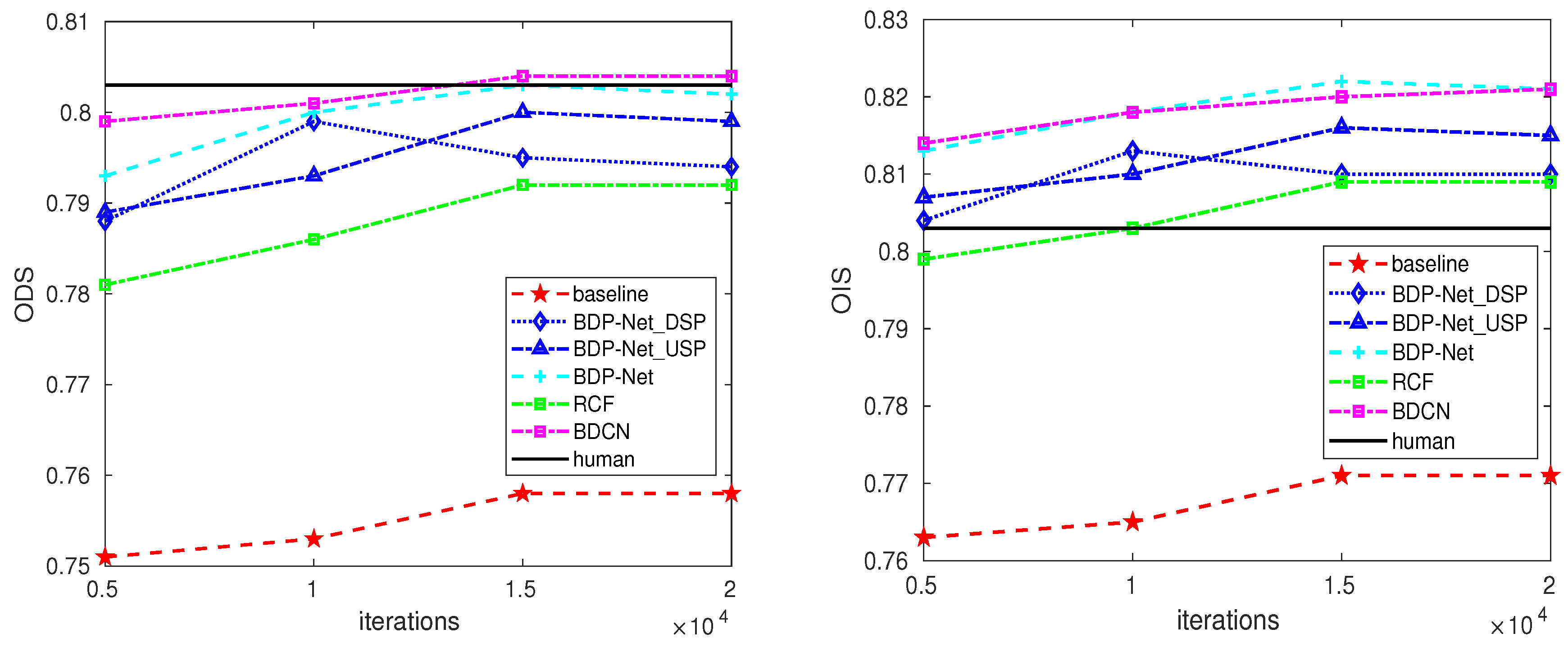 Electronics 10 00329 g003