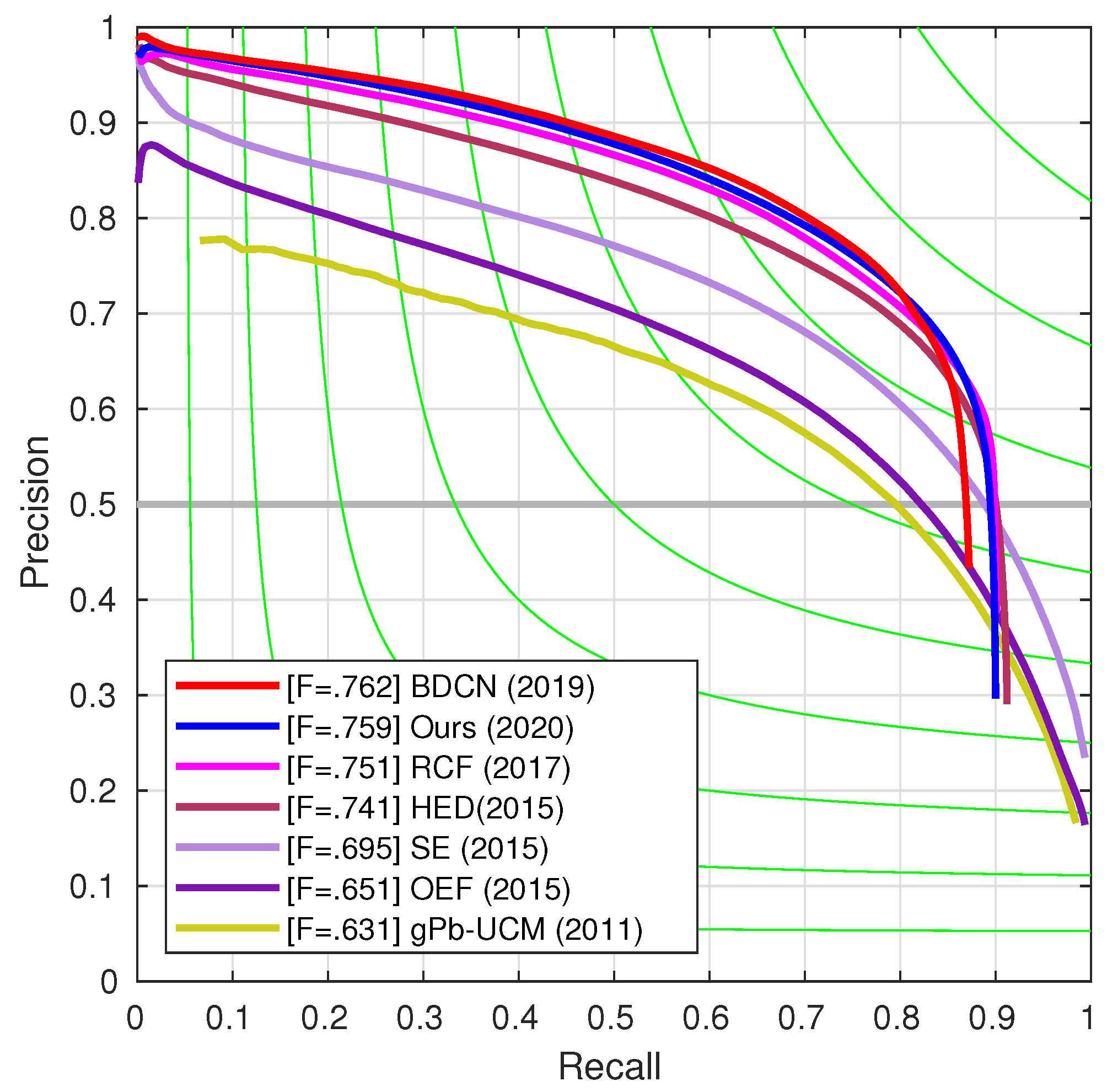 Electronics 10 00329 g006