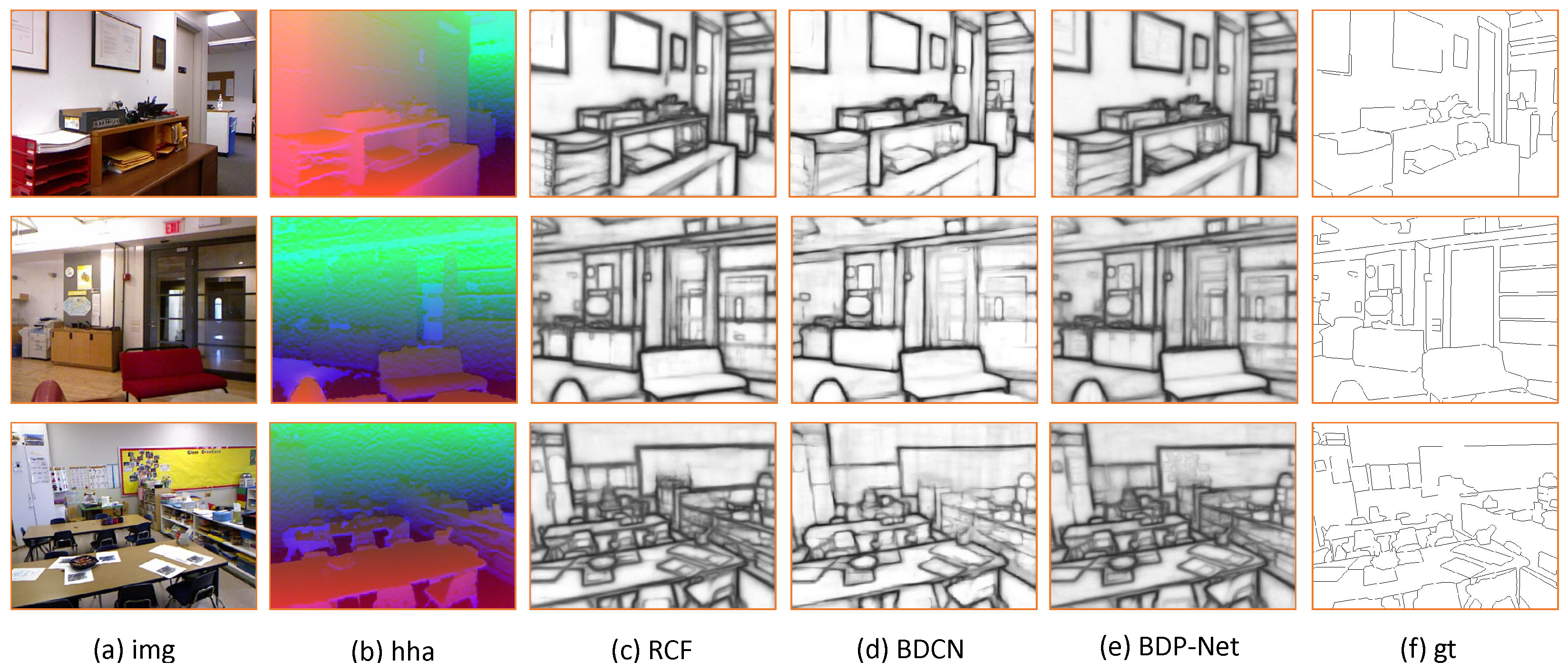 Electronics 10 00329 g007