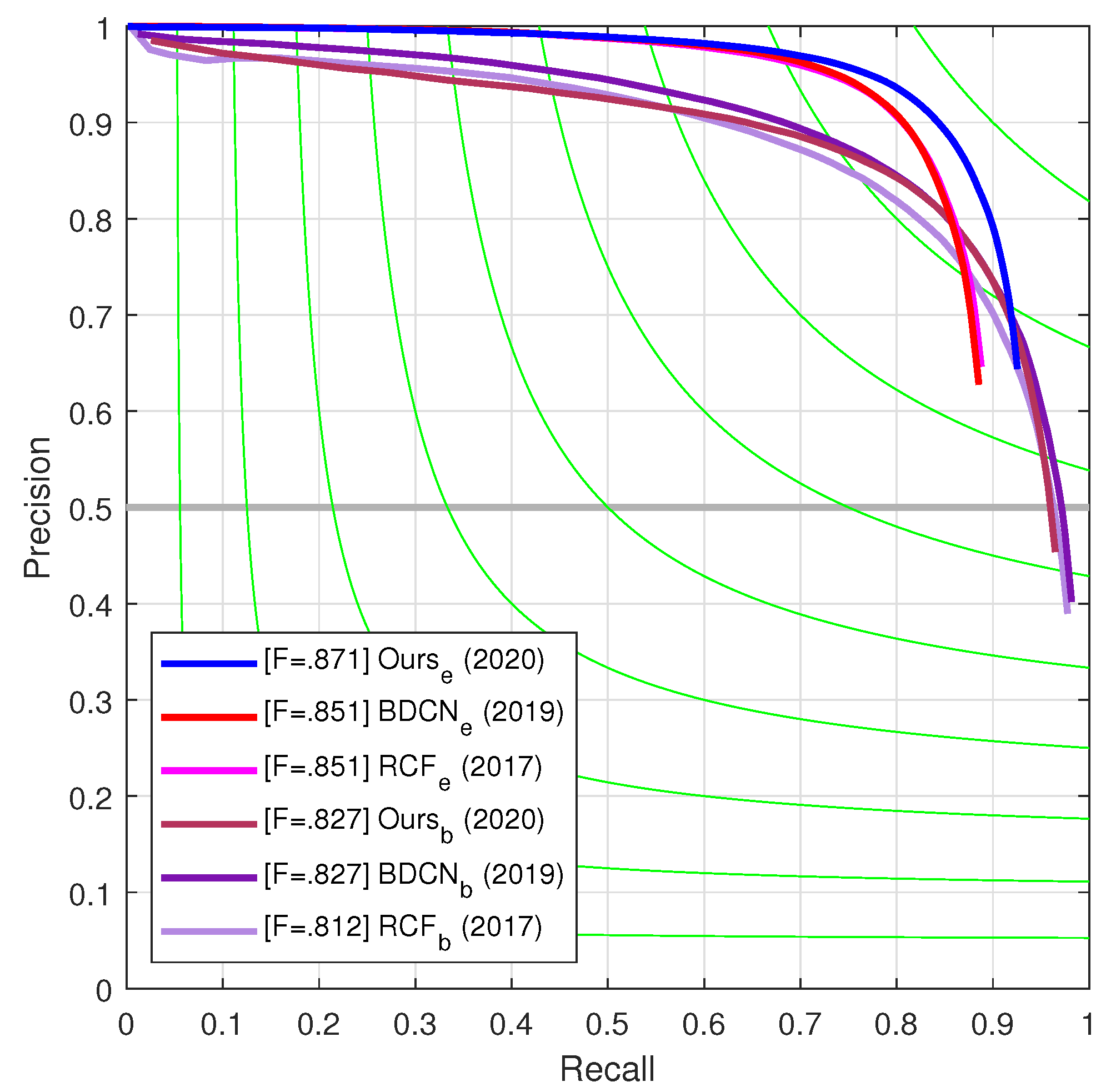 Electronics 10 00329 g008