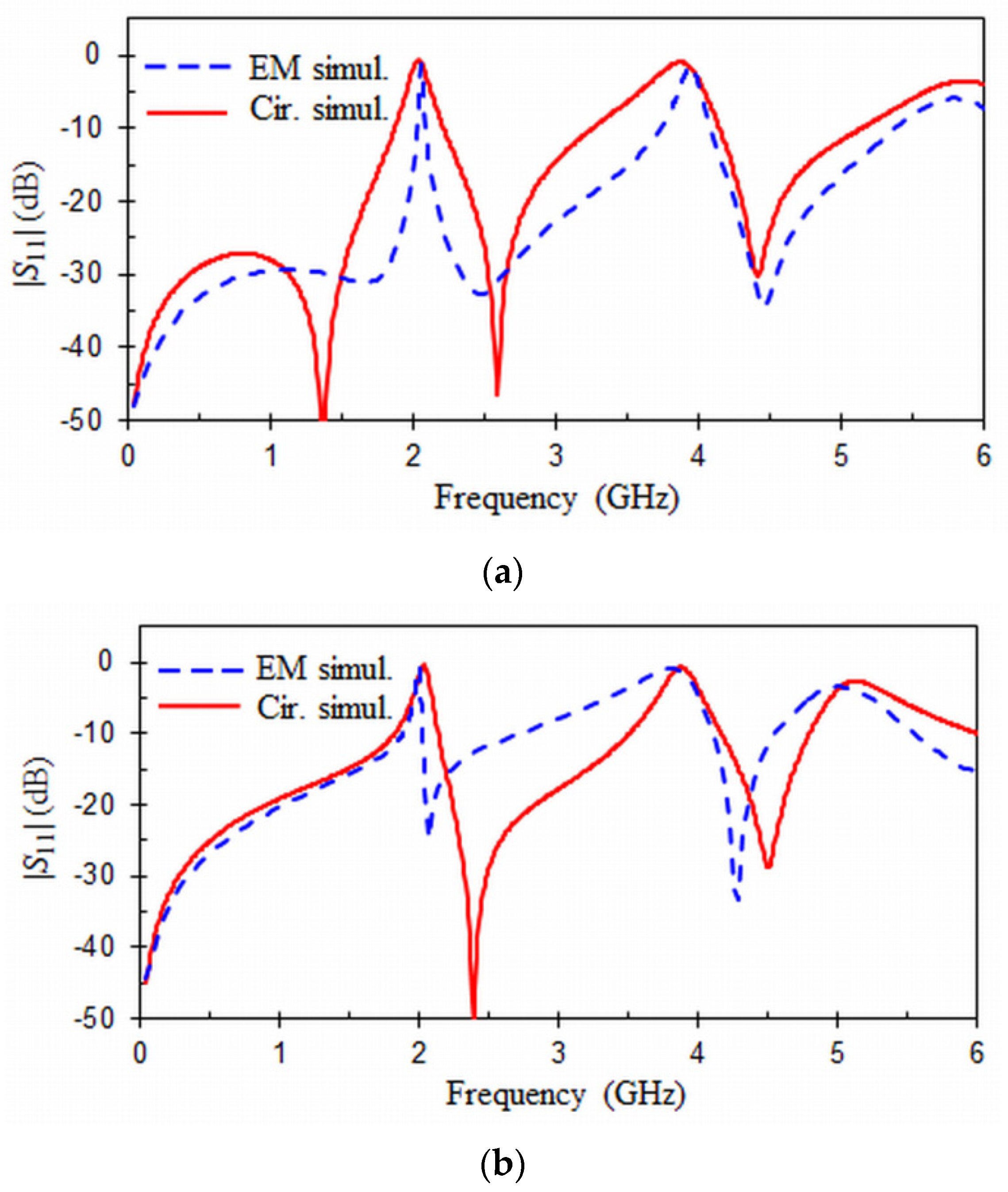 Electronics 10 00330 g003 Electronics 10 00330 g003