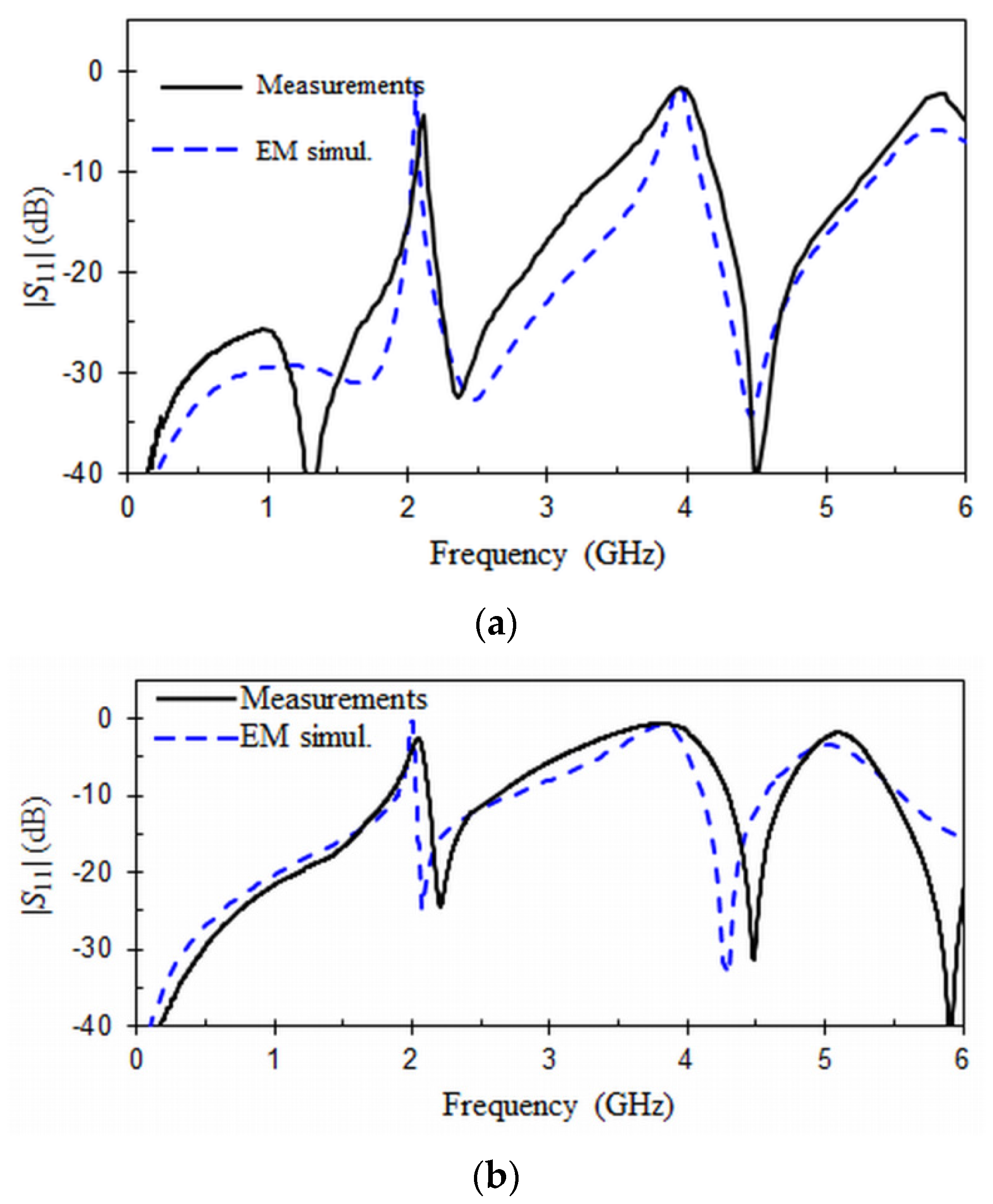 Electronics 10 00330 g007 Electronics 10 00330 g007
